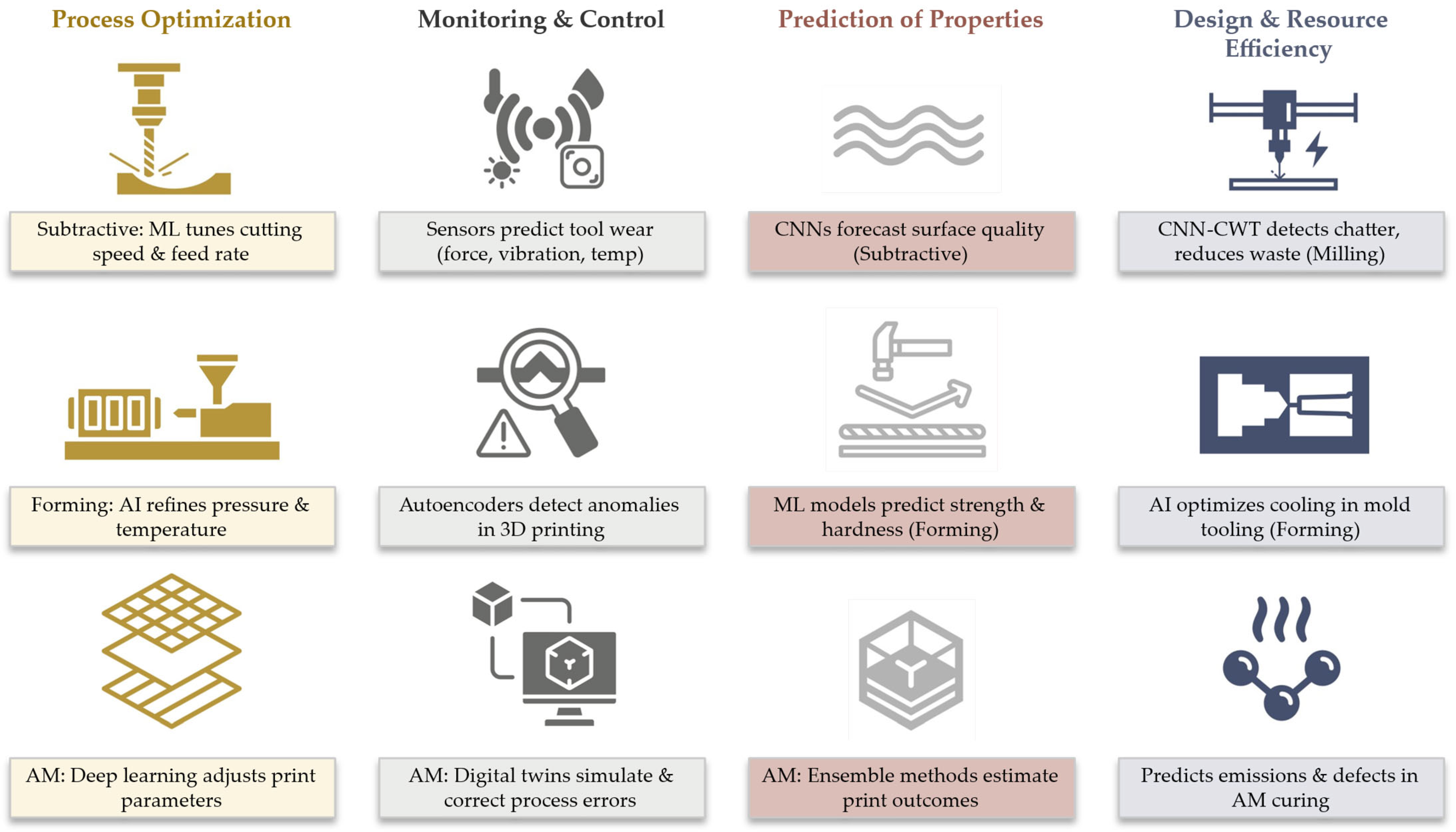 Applsci 15 11056 g004 Applsci 15 11056 g004