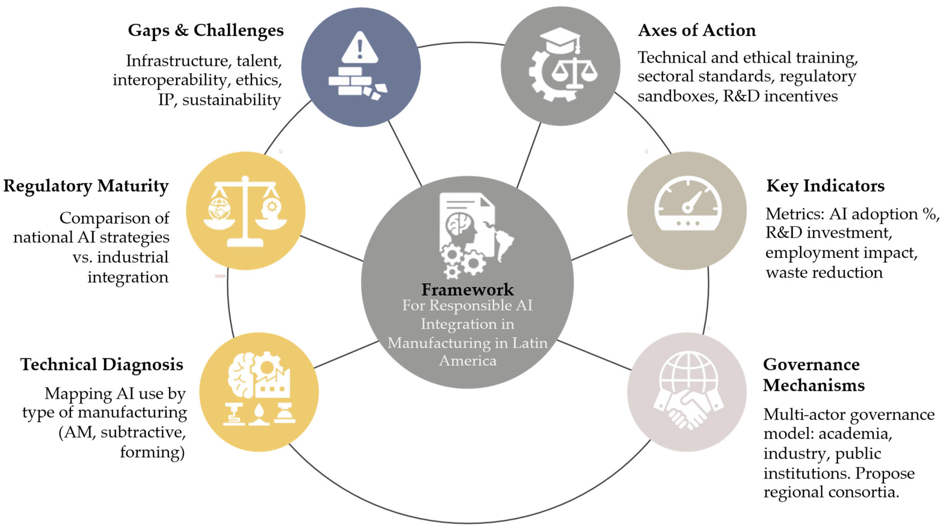 Applsci 15 11056 g005 Applsci 15 11056 g005