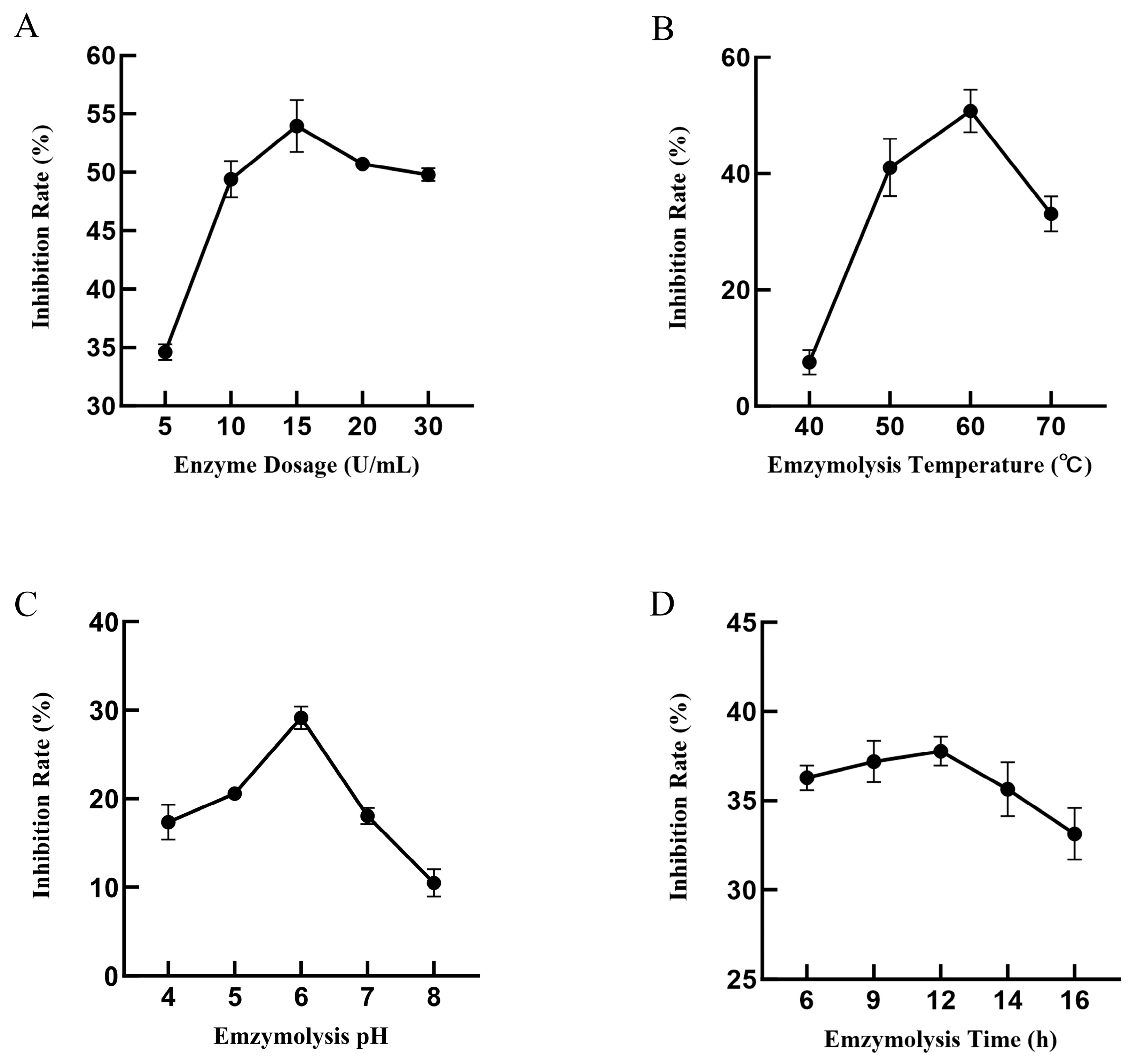 Applsci 15 11057 g001