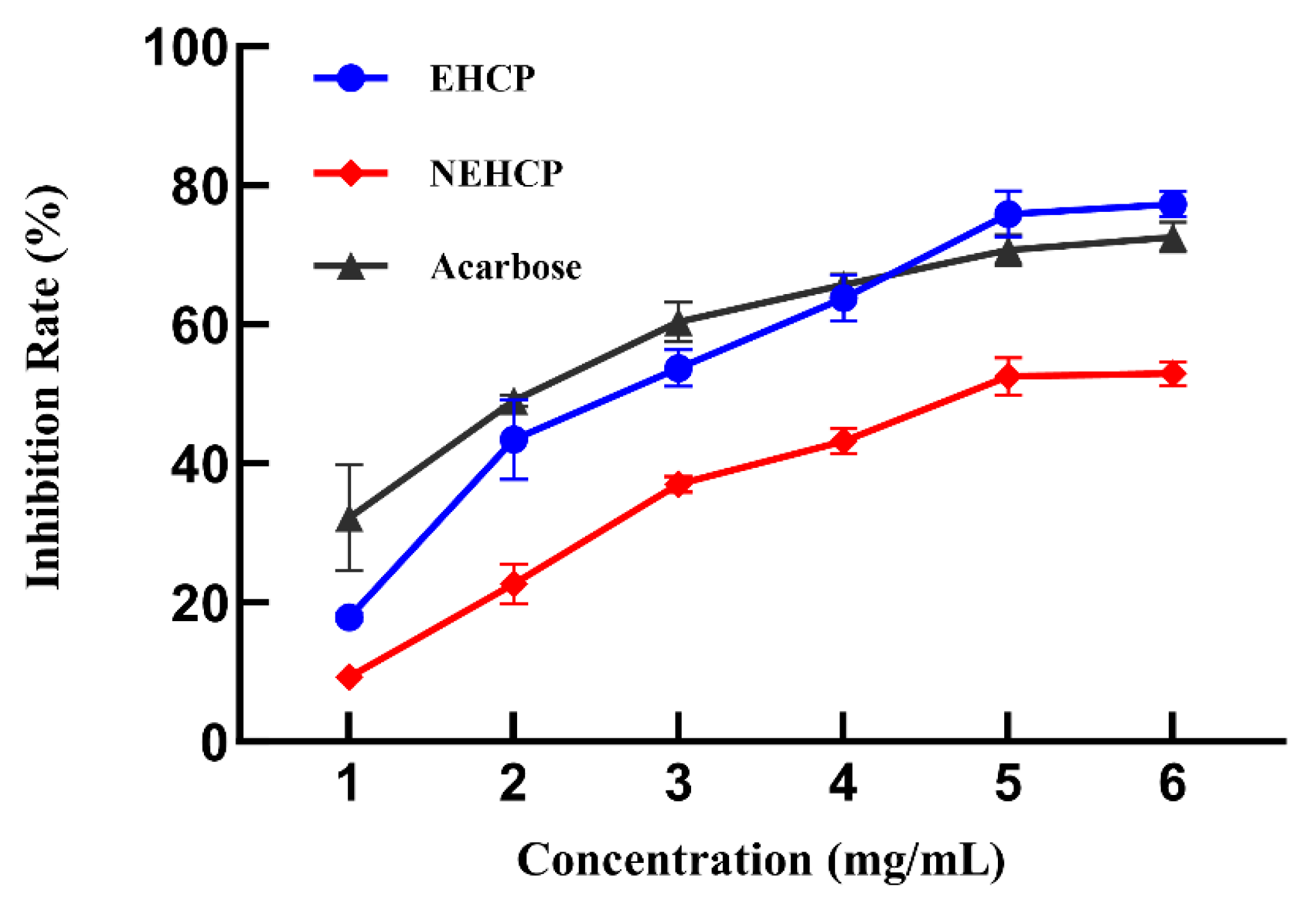 Applsci 15 11057 g003