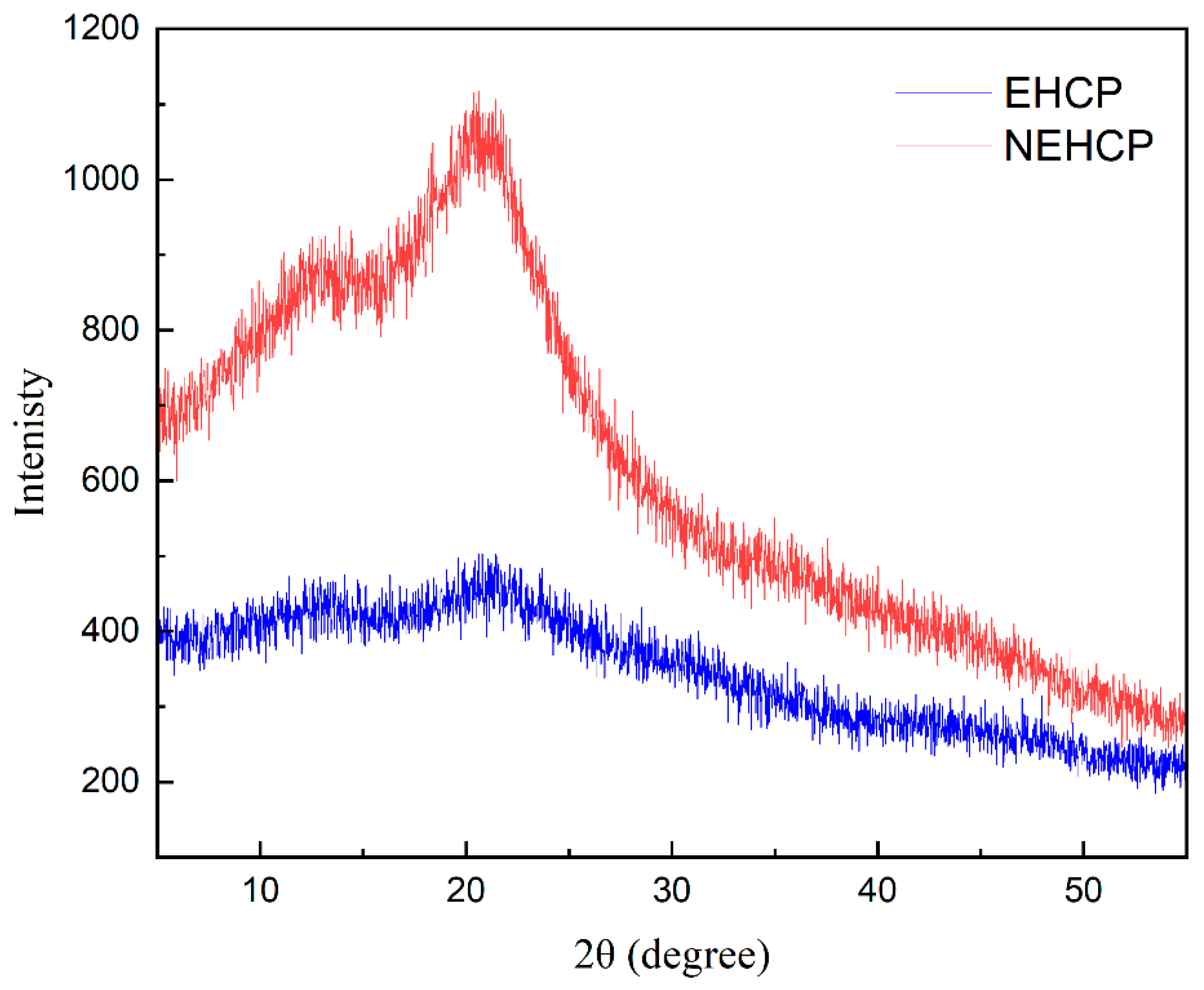 Applsci 15 11057 g009