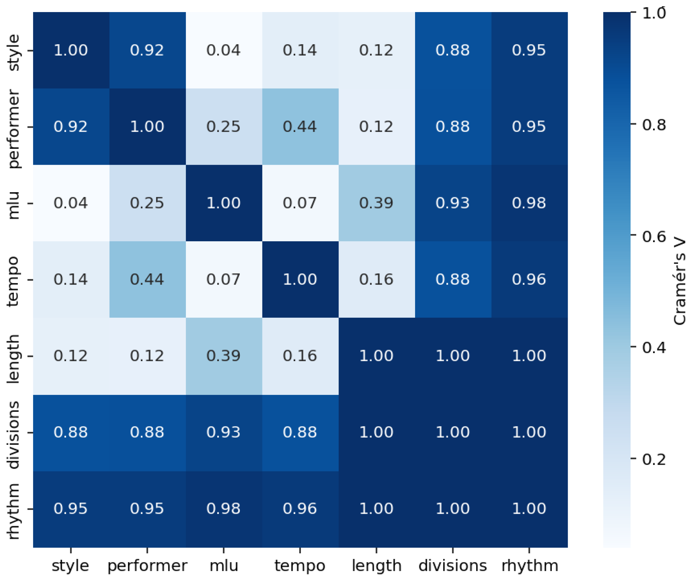 Applsci 15 11058 g002