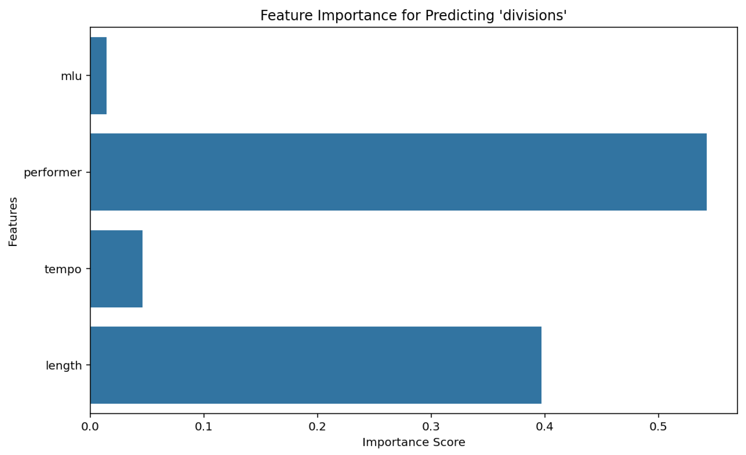 Applsci 15 11058 g003
