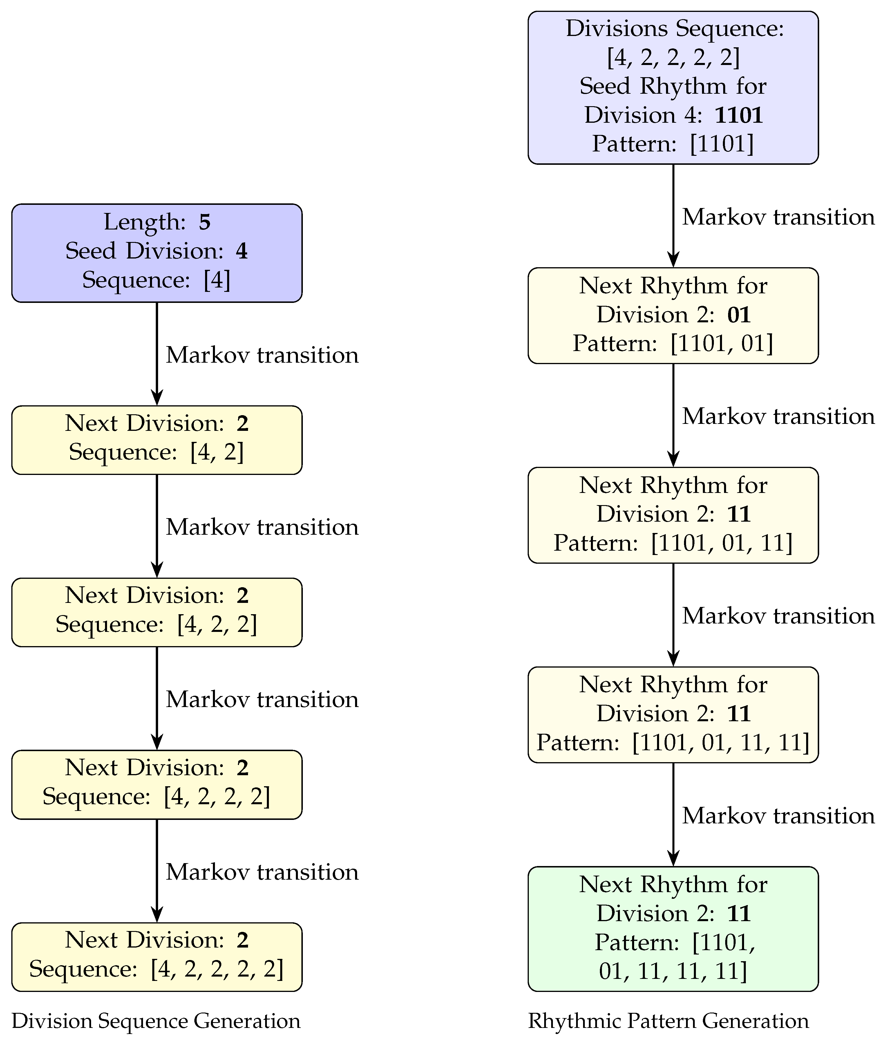 Applsci 15 11058 g008