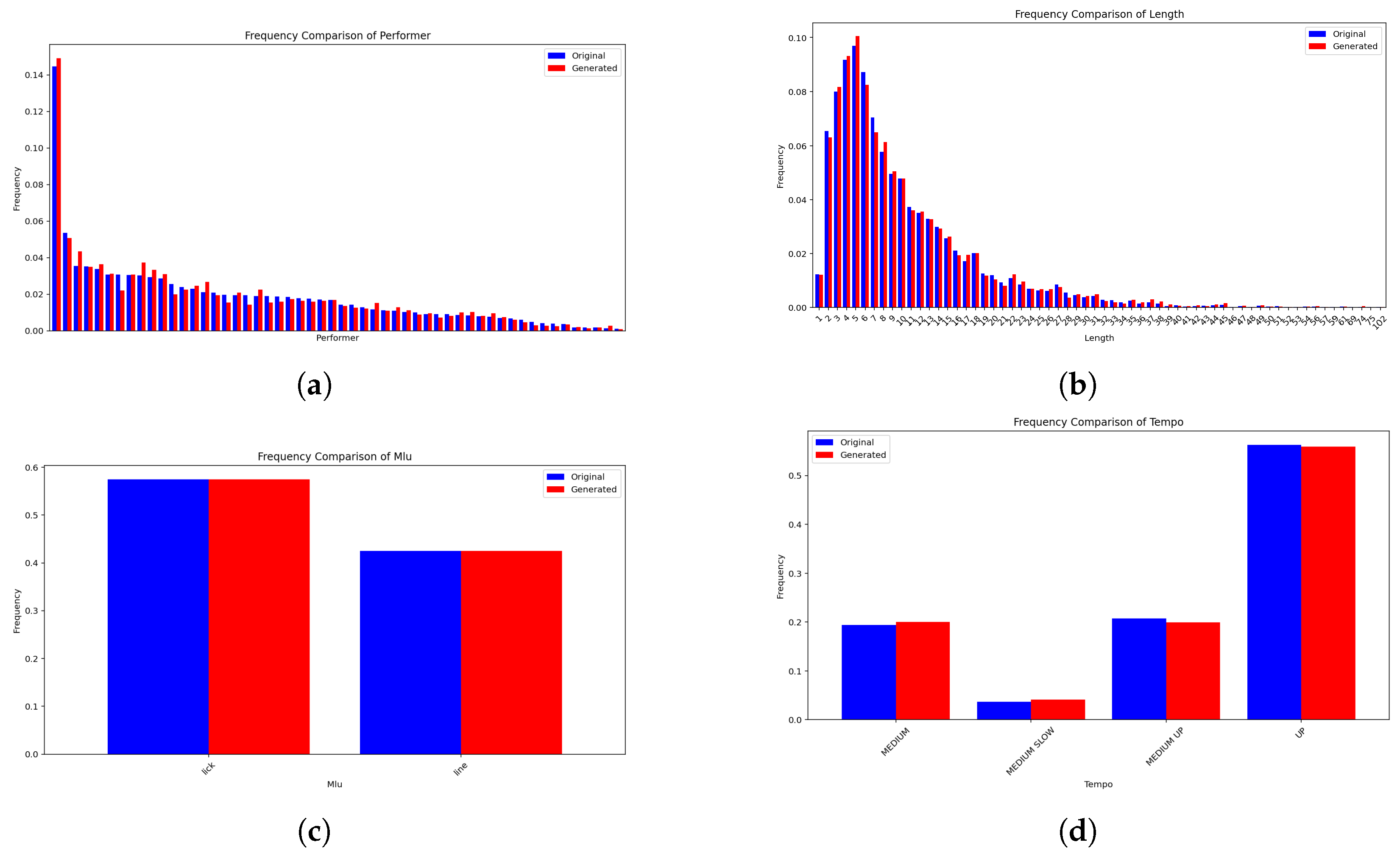 Applsci 15 11058 g010