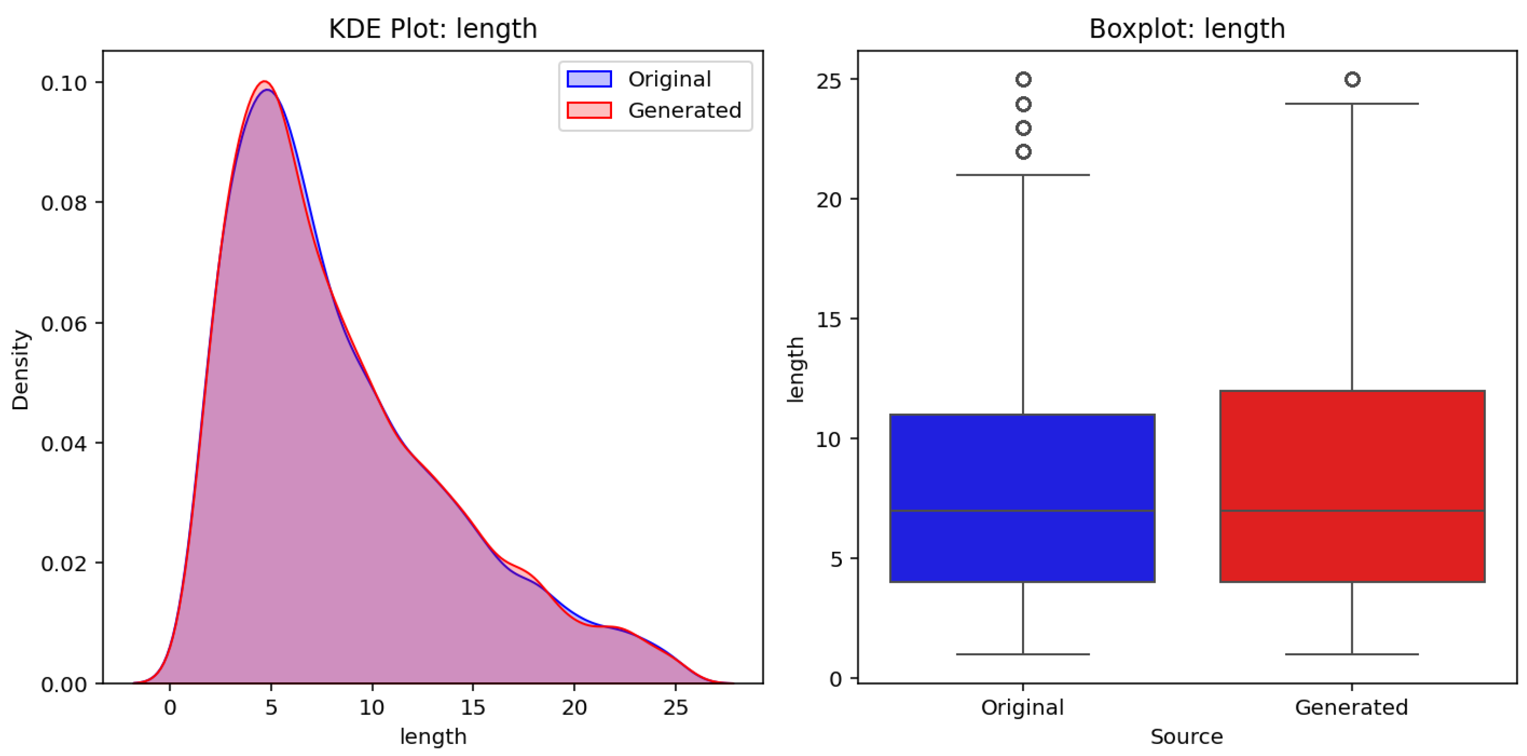 Applsci 15 11058 g012