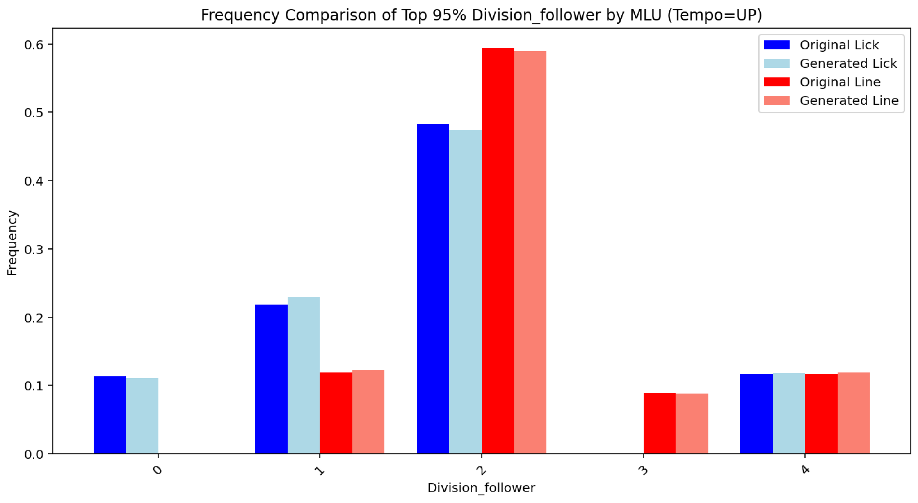 Applsci 15 11058 g015