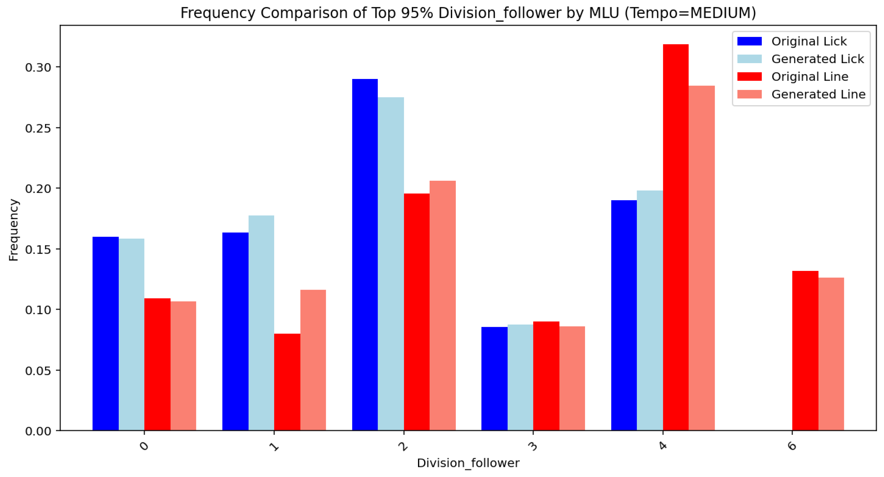 Applsci 15 11058 g019