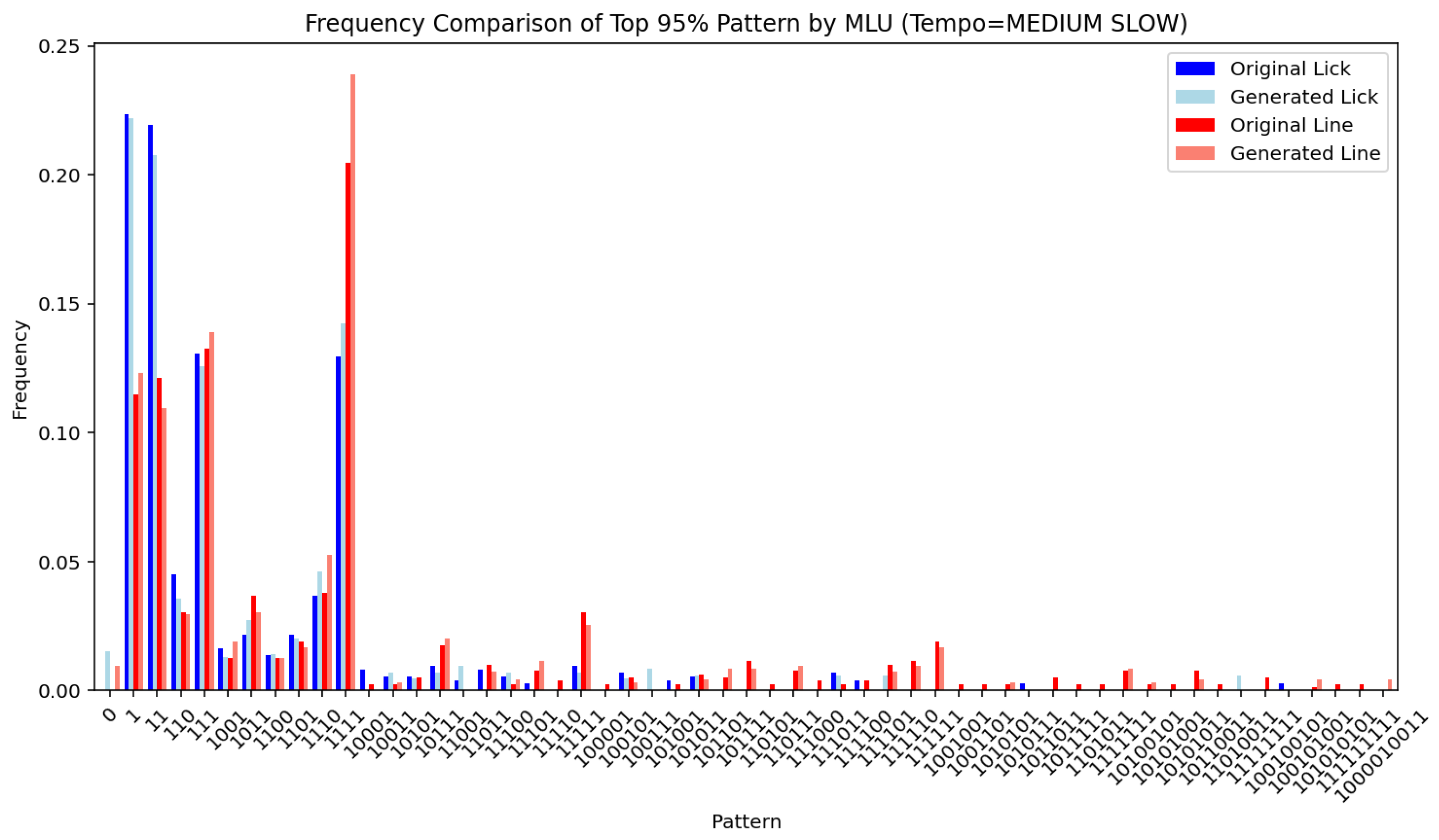 Applsci 15 11058 g020