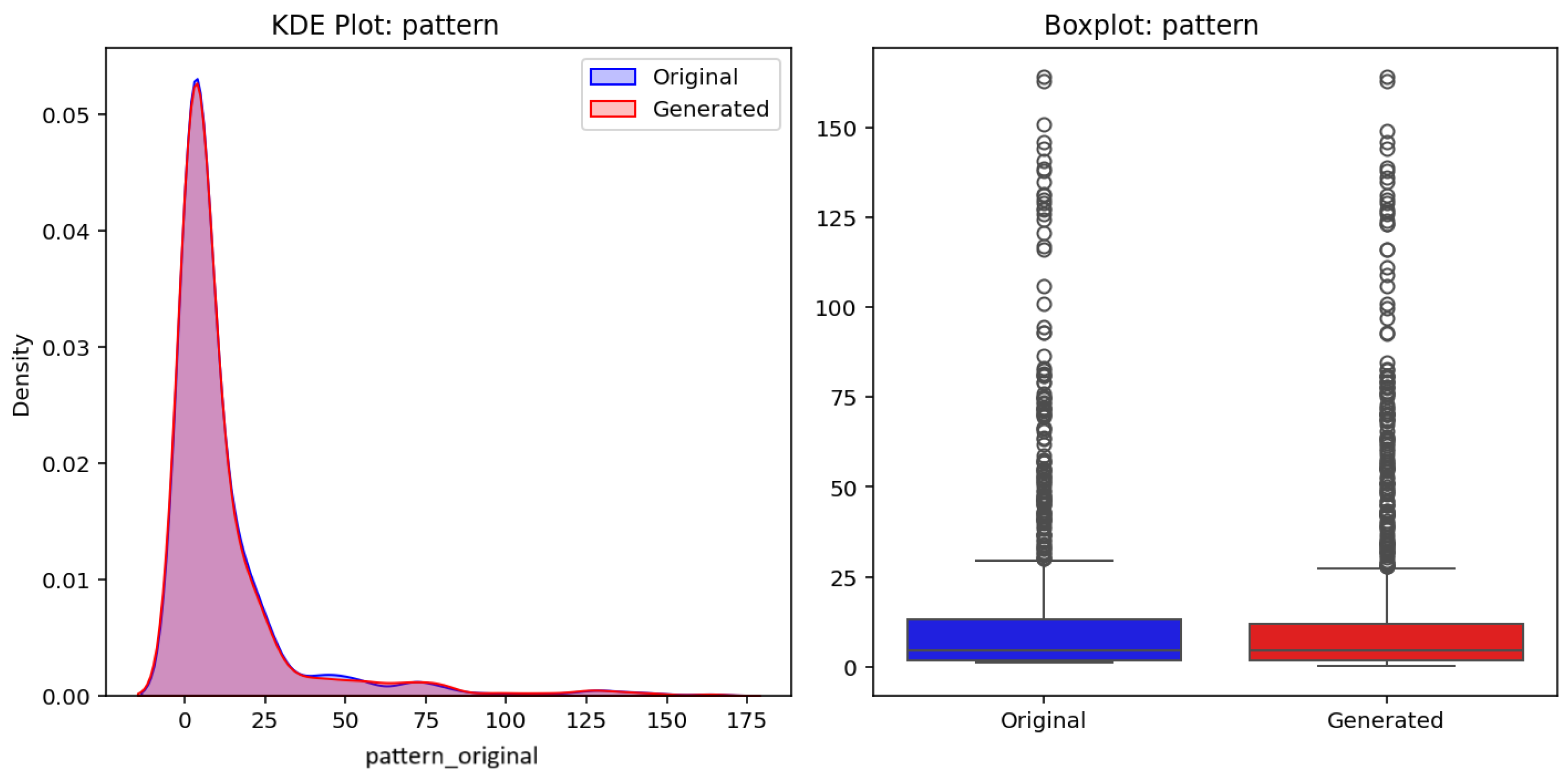 Applsci 15 11058 g022