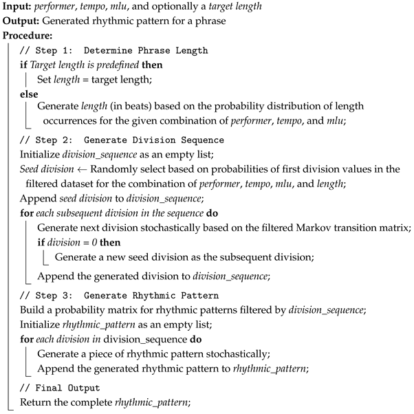 Applsci 15 11058 i001 Applsci 15 11058 i001