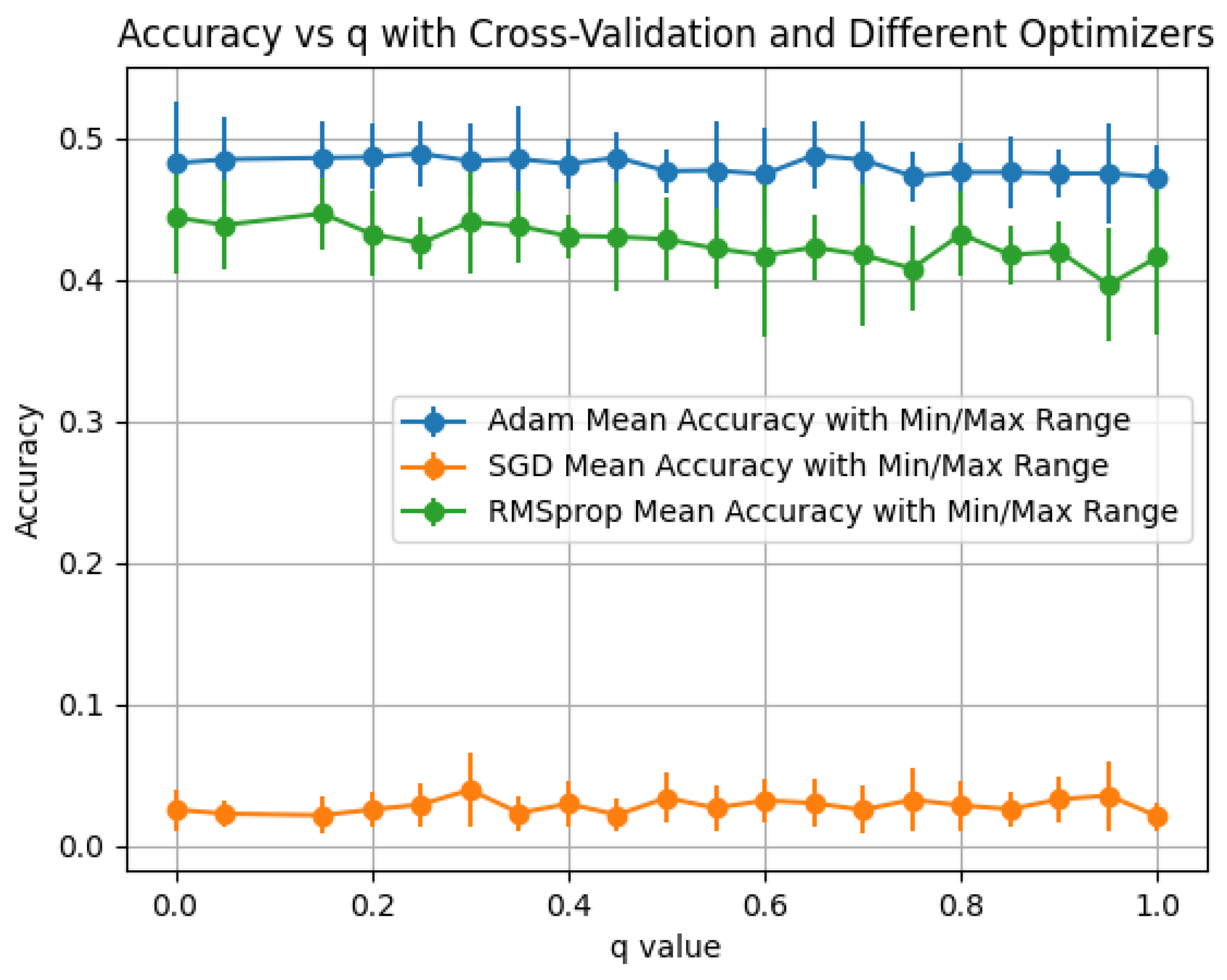 Applsci 15 11085 g007 Applsci 15 11085 g007