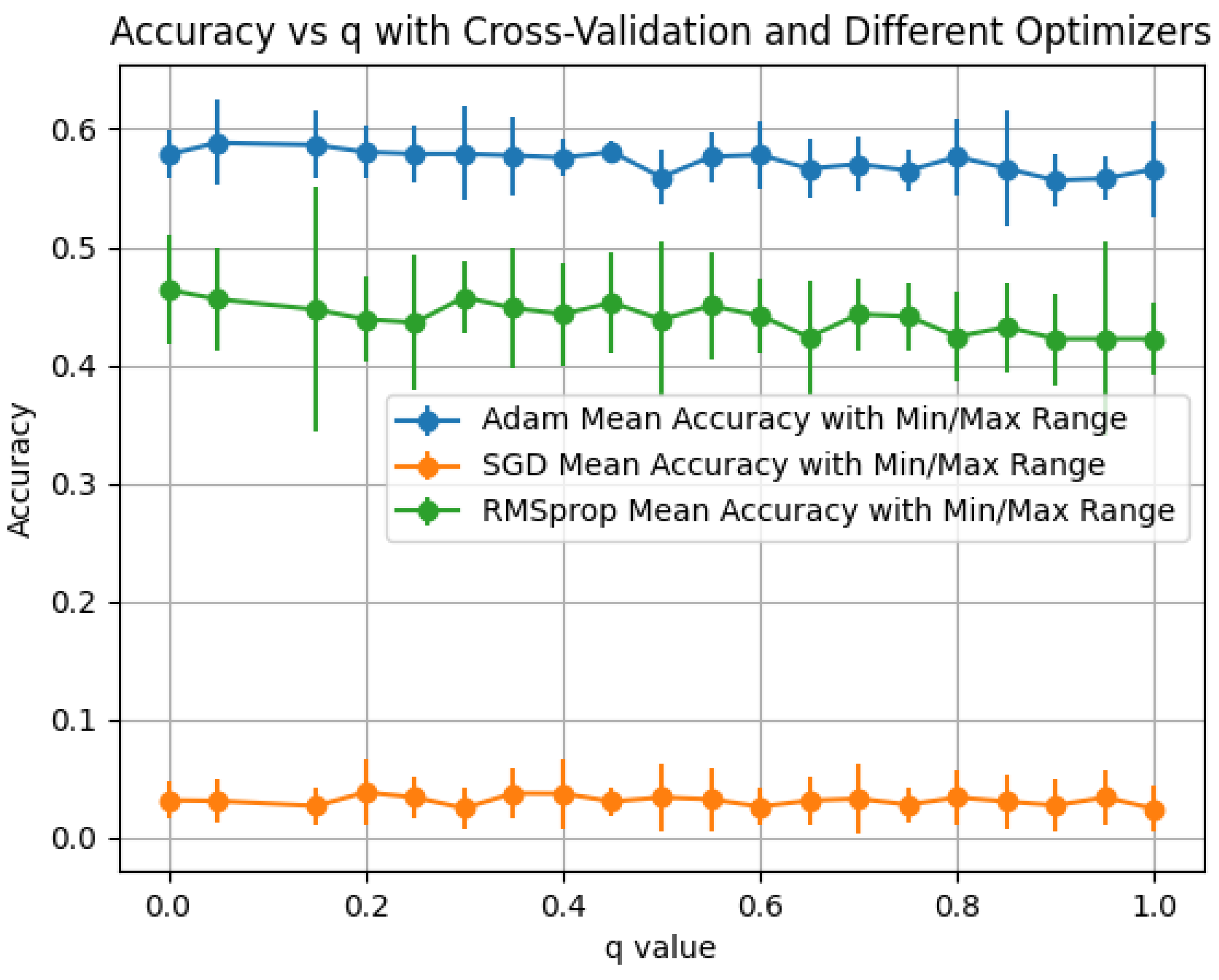Applsci 15 11085 g008 Applsci 15 11085 g008