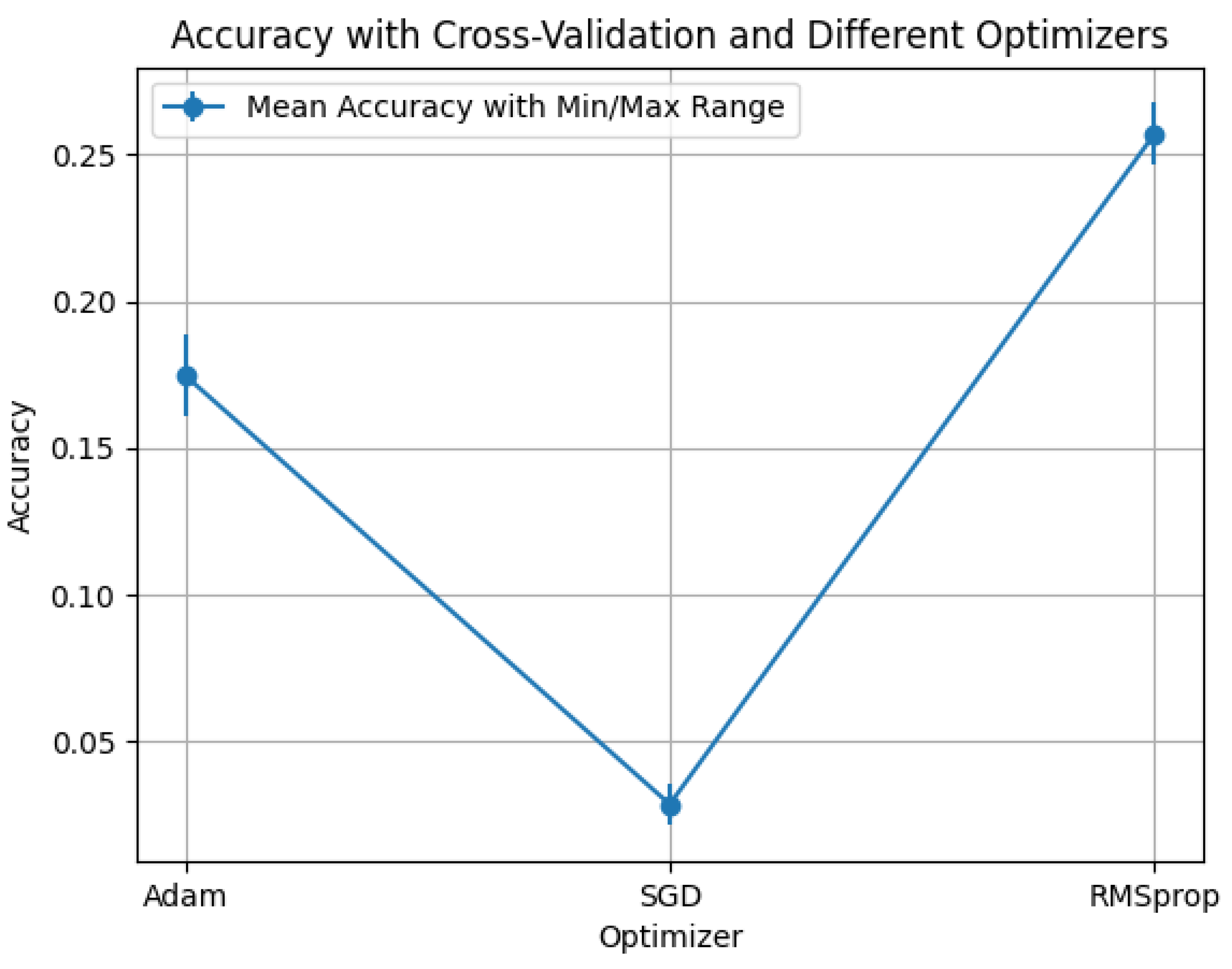 Applsci 15 11085 g012 Applsci 15 11085 g012