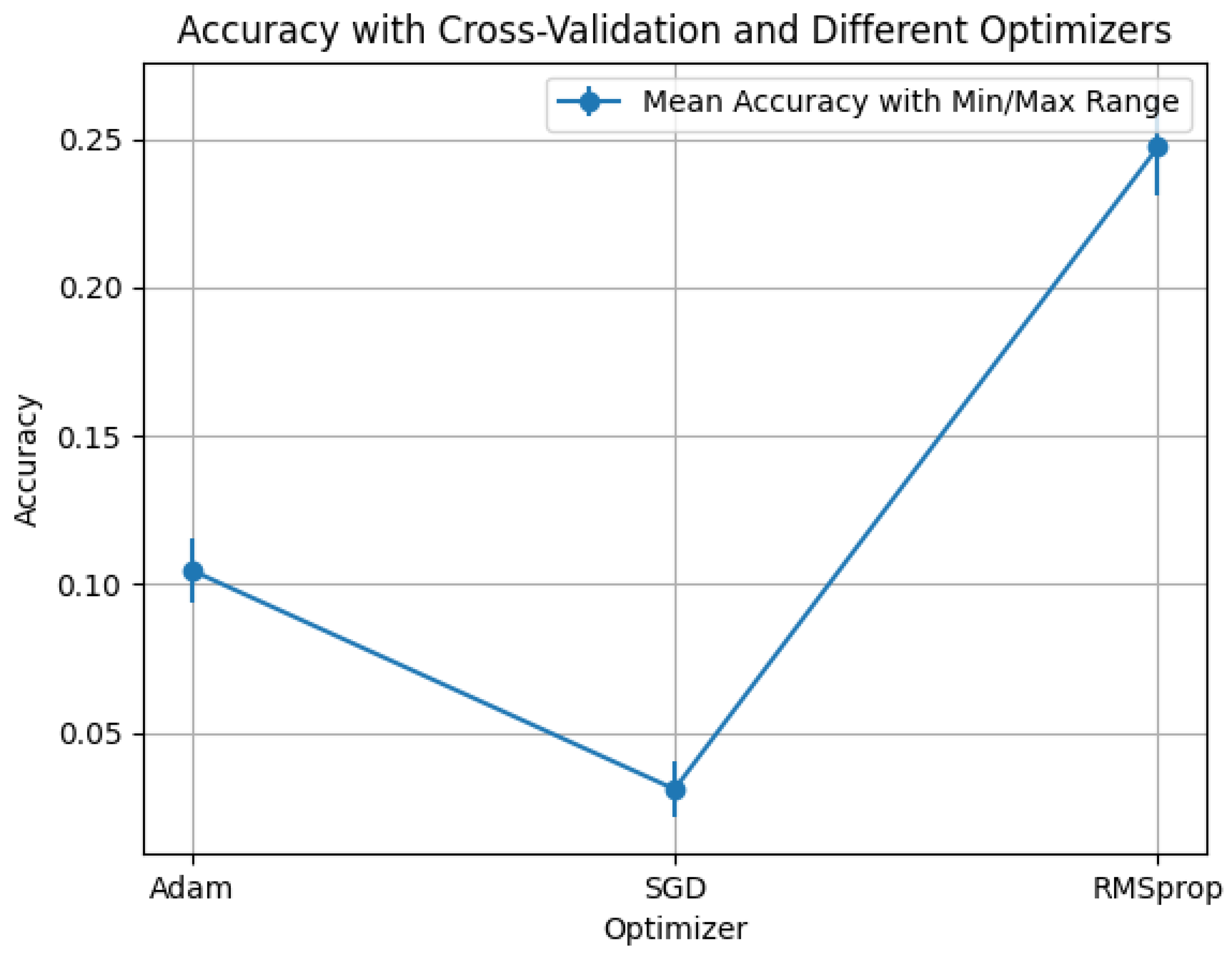 Applsci 15 11085 g013 Applsci 15 11085 g013