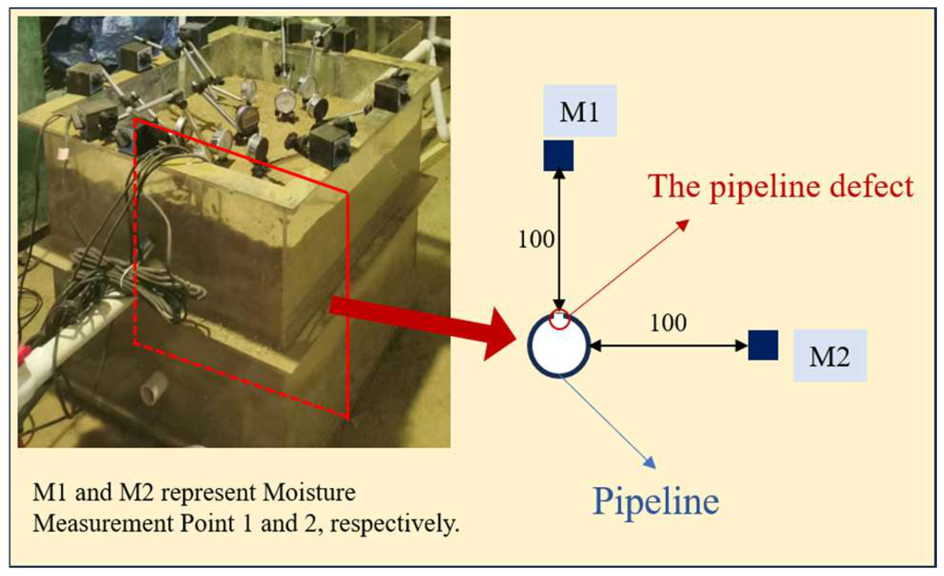 Applsci 15 11088 g004 Applsci 15 11088 g004
