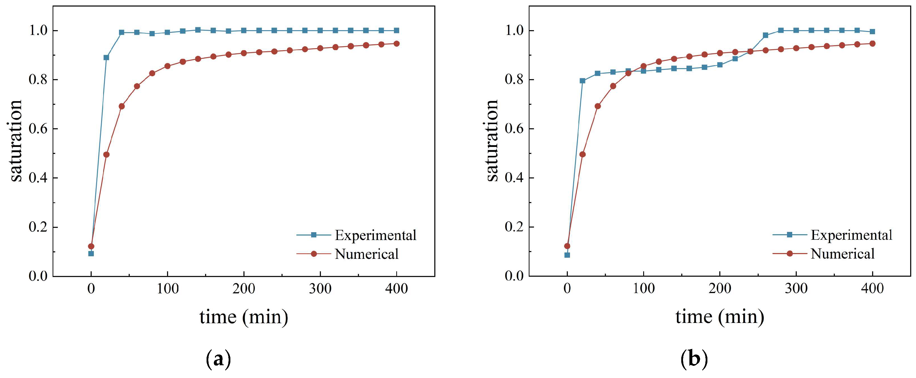 Applsci 15 11088 g007 Applsci 15 11088 g007