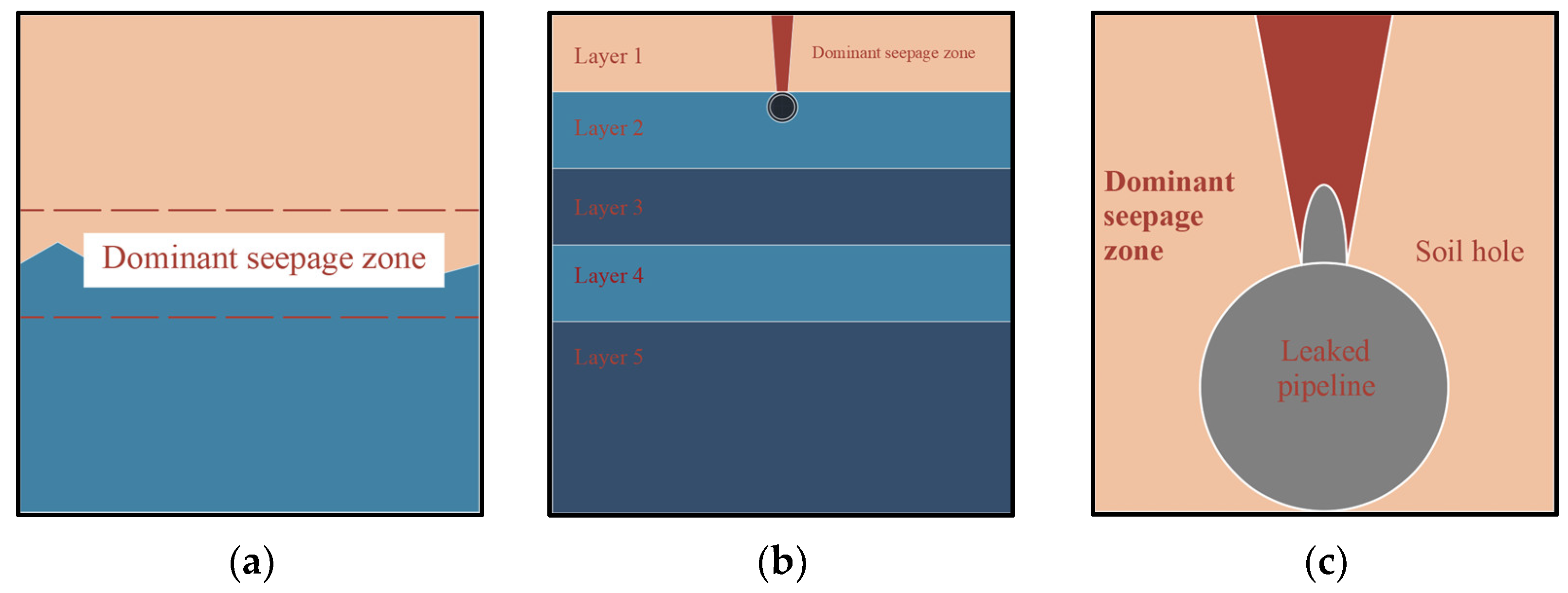 Applsci 15 11088 g010 Applsci 15 11088 g010