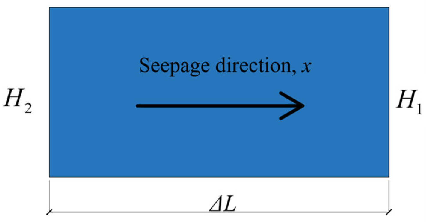Applsci 15 11088 g018 Applsci 15 11088 g018