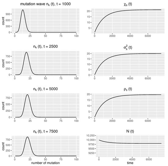Applsci 15 11090 g002