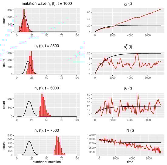 Applsci 15 11090 g003