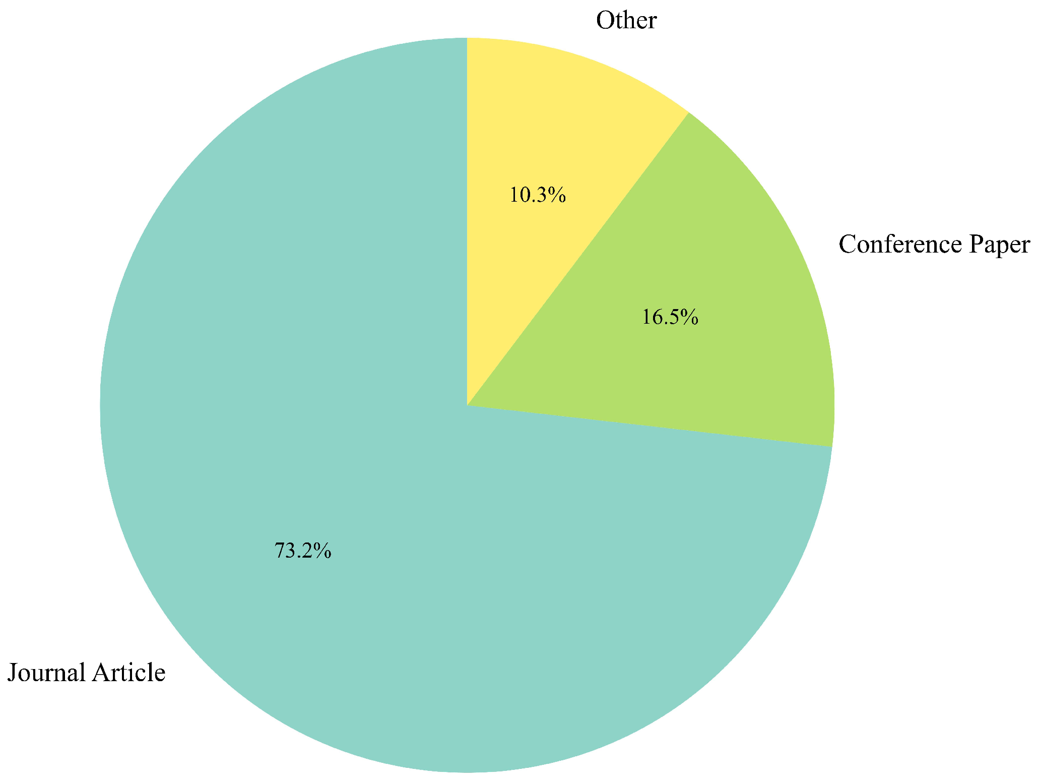 Applsci 15 11095 g002