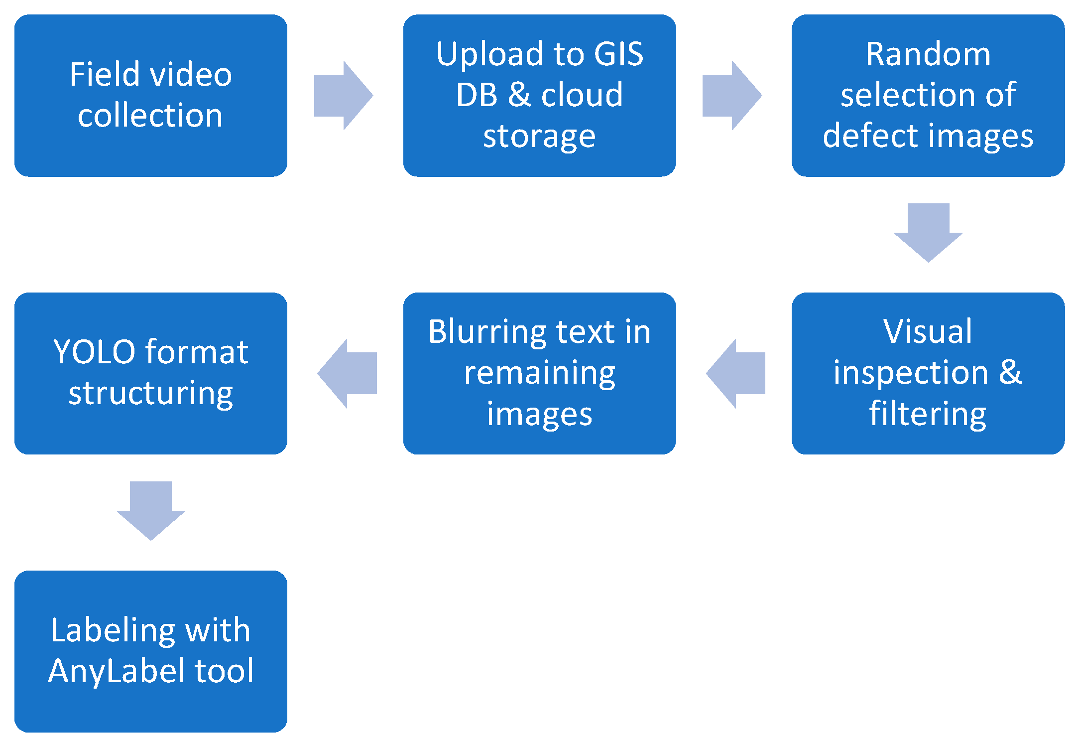 Applsci 15 11096 g002 Applsci 15 11096 g002
