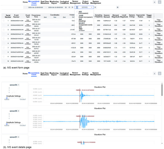 Applsci 15 11098 g011