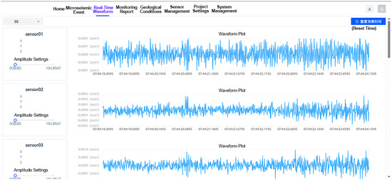 Applsci 15 11098 g012
