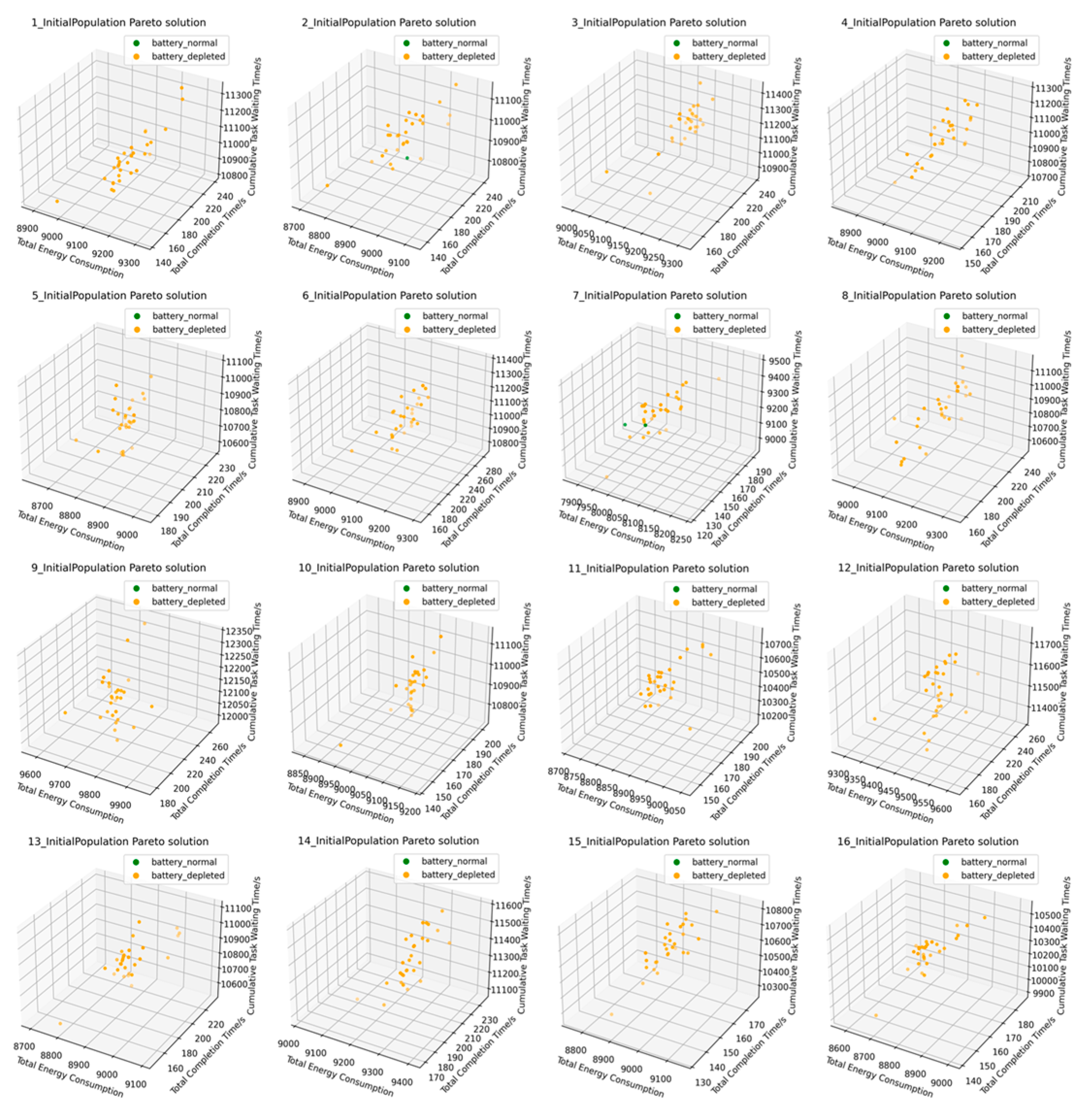 Applsci 15 11127 g003