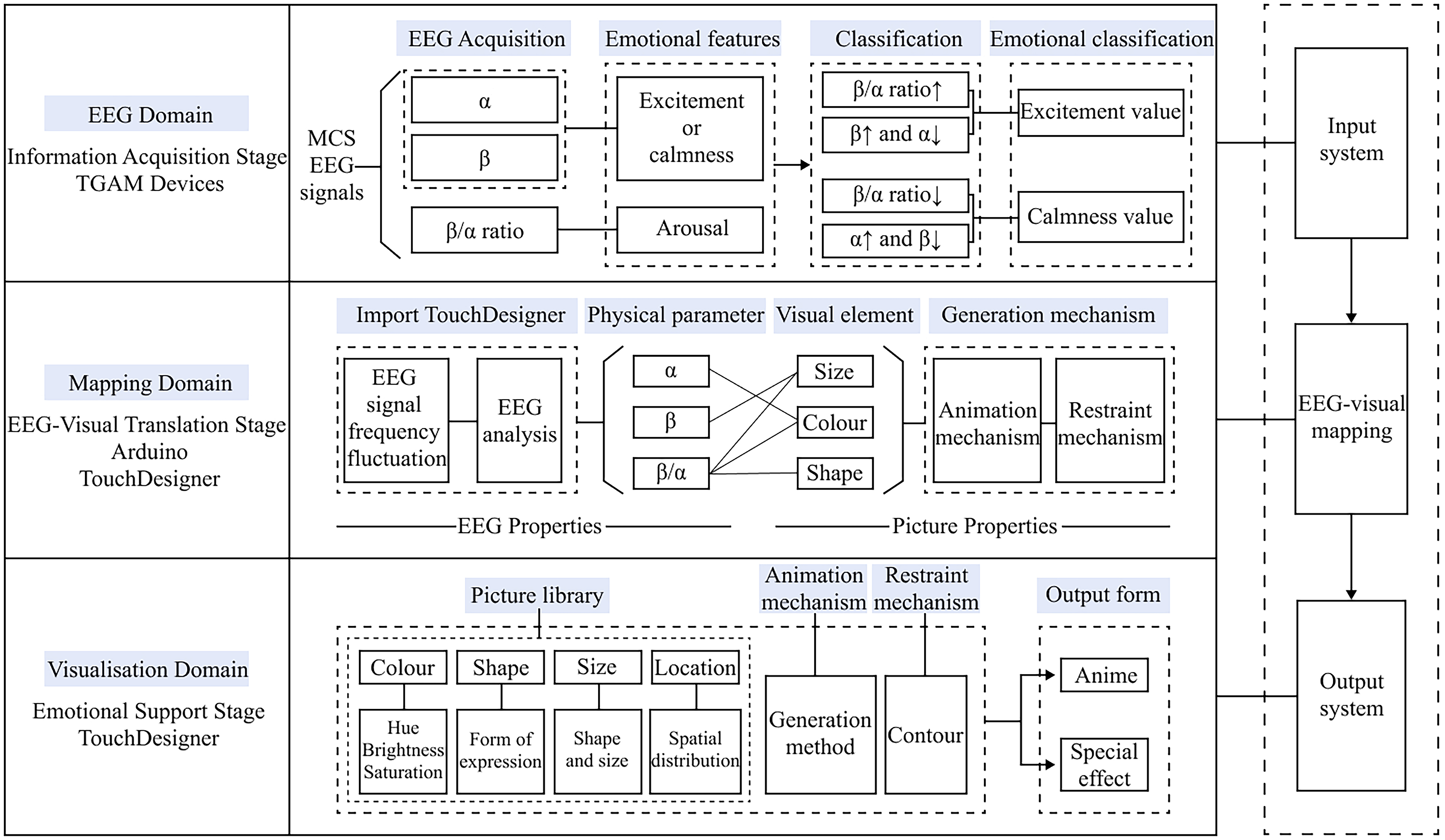 Applsci 15 11149 g004