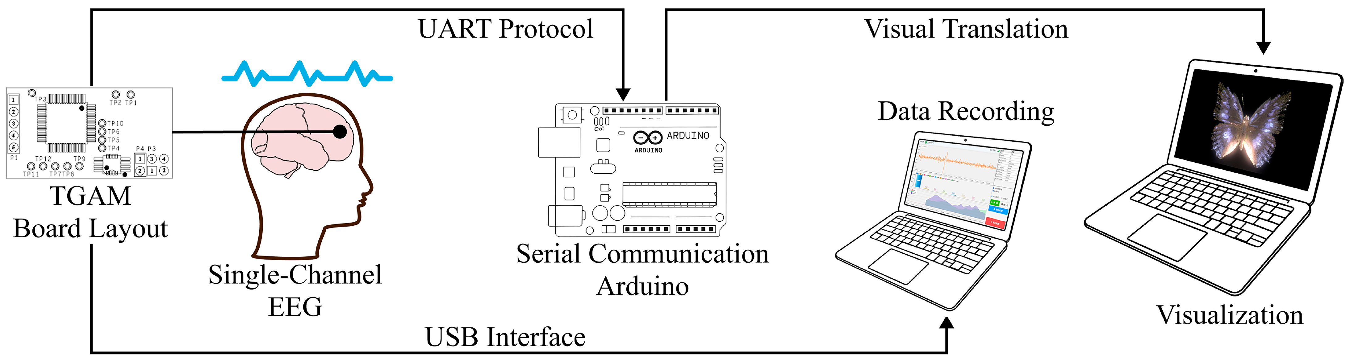 Applsci 15 11149 g008