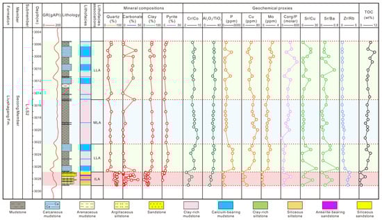 Applsci 15 11191 g010