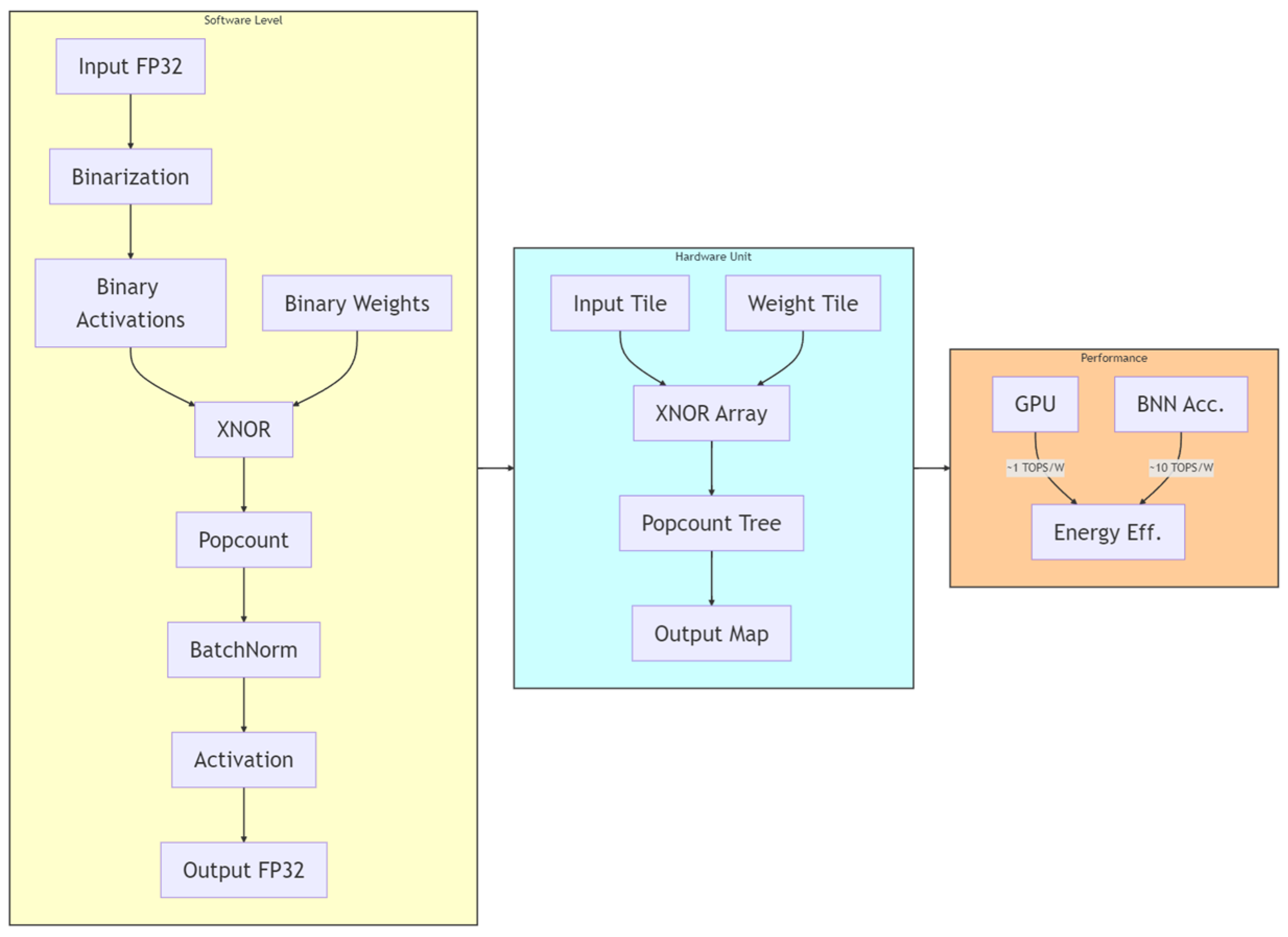 Applsci 15 11200 g002