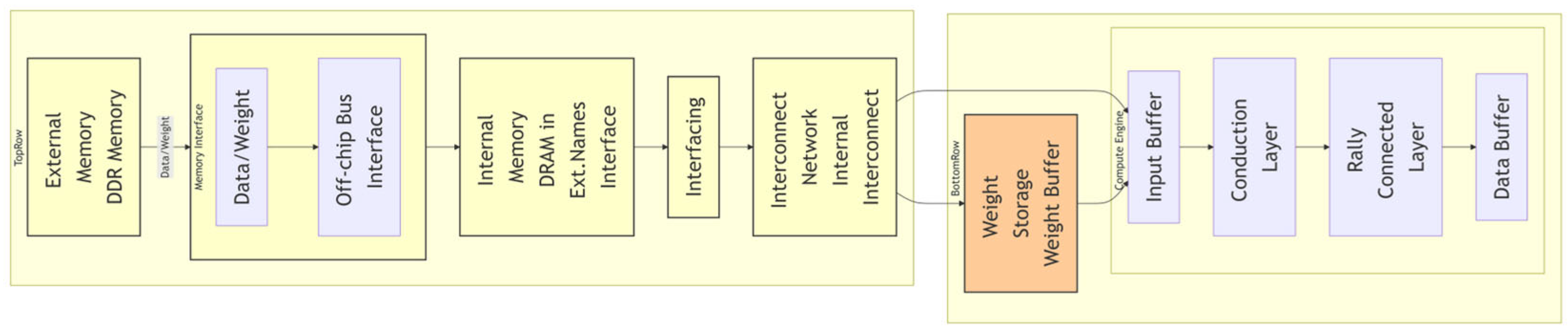 Applsci 15 11200 g003
