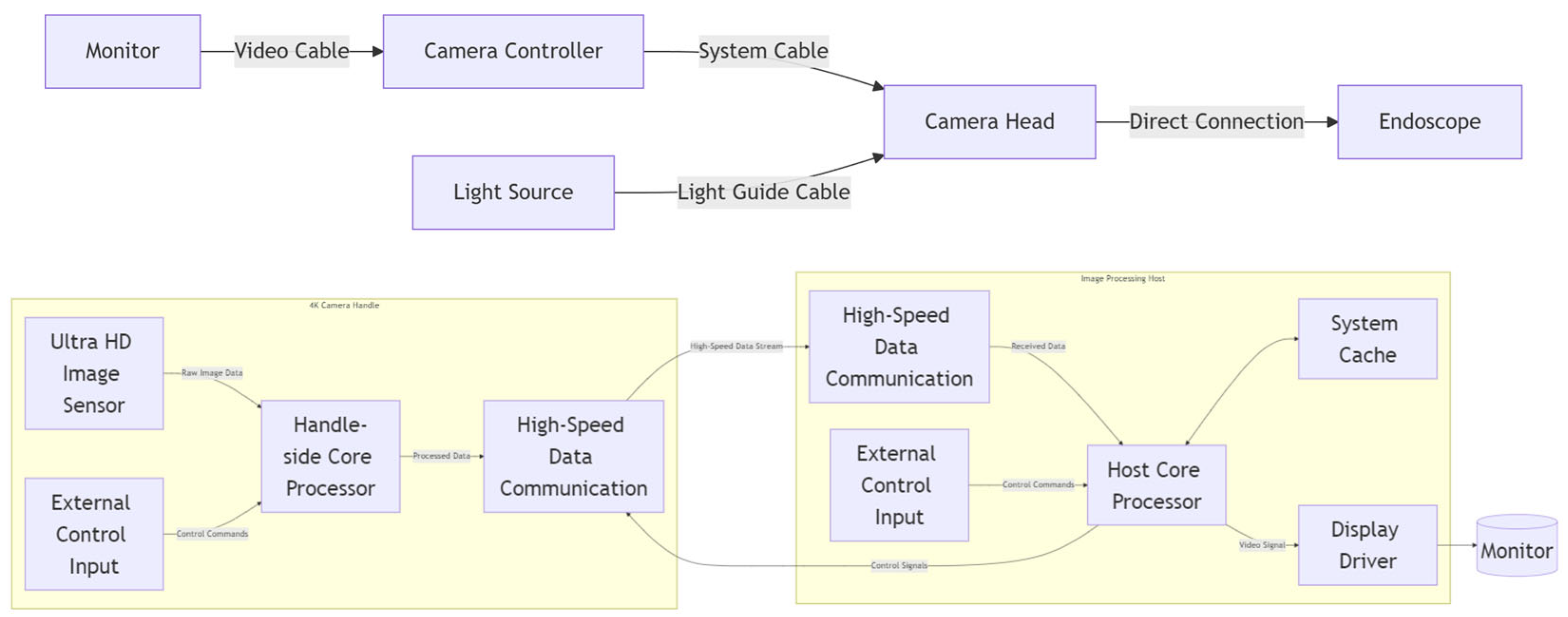 Applsci 15 11200 g005