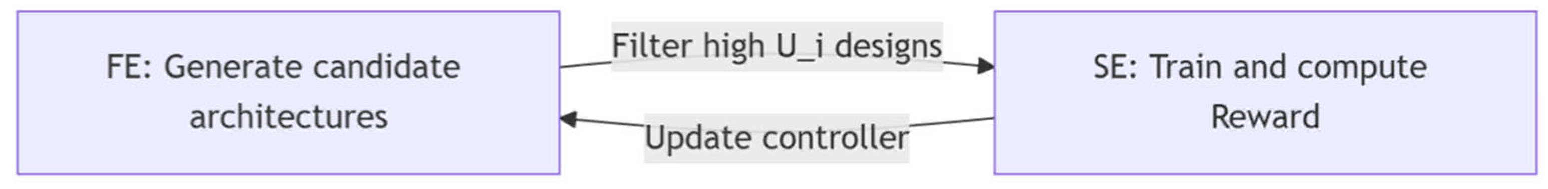 Applsci 15 11200 g007