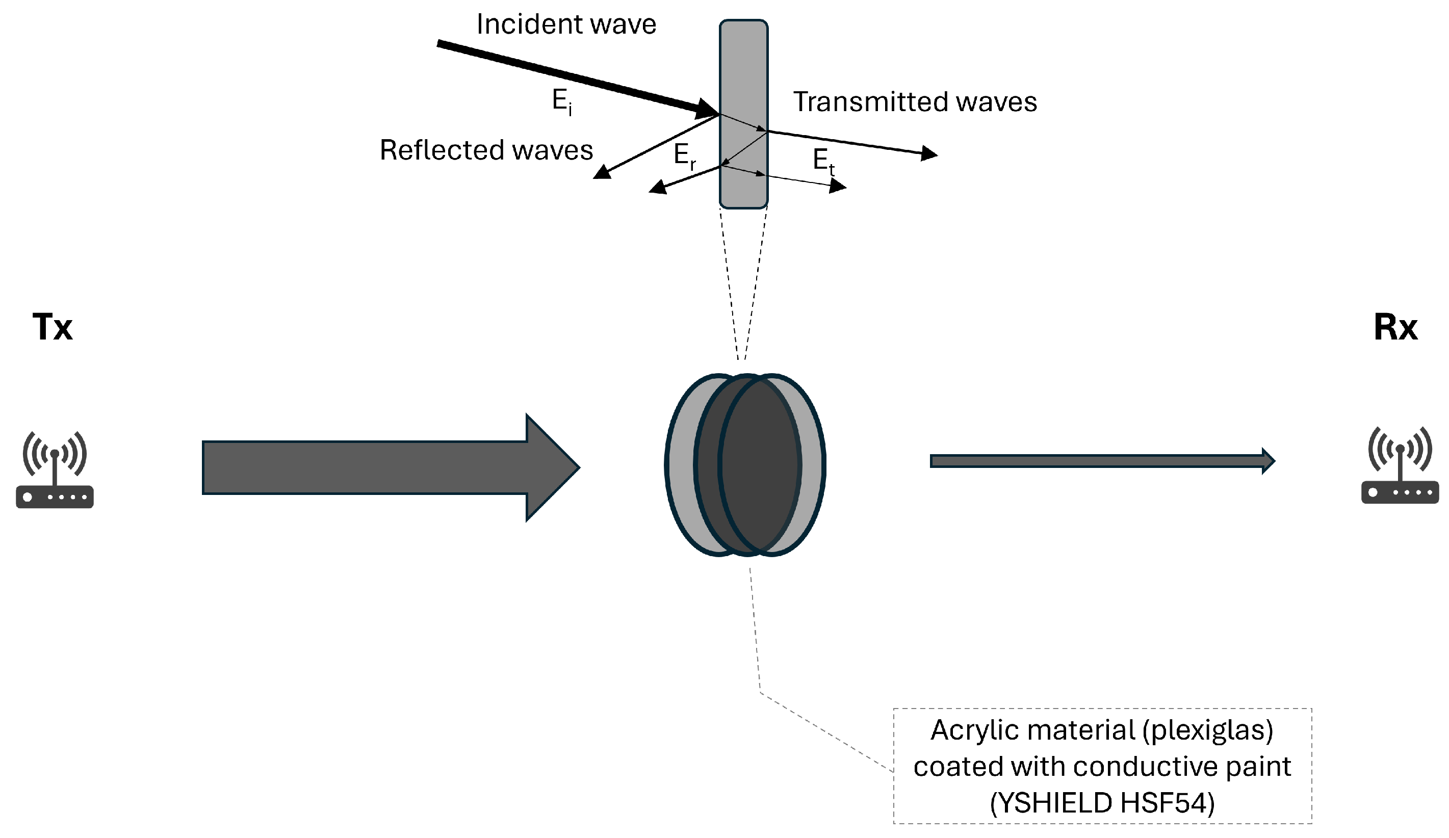Applsci 15 11201 g001