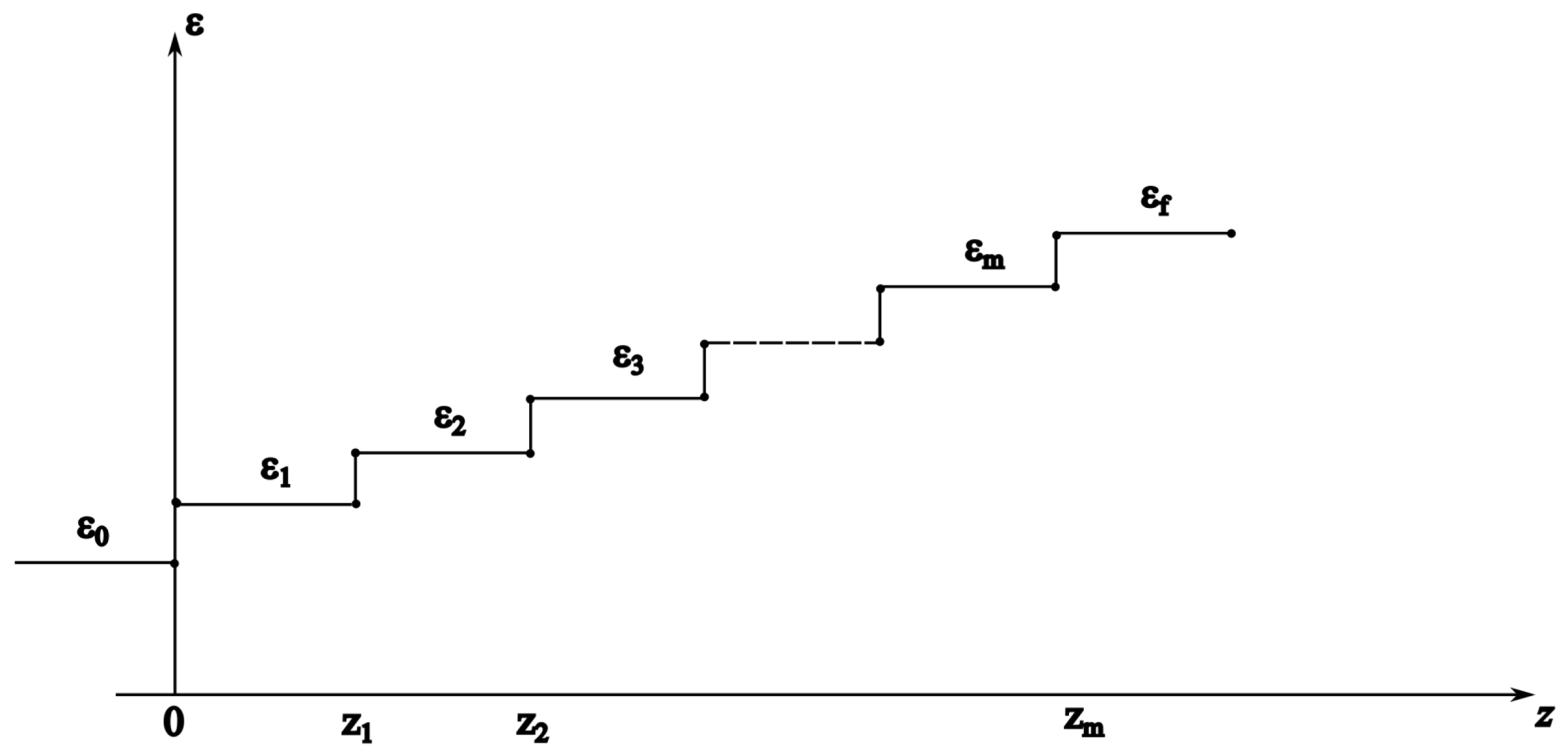 Applsci 15 11201 g002