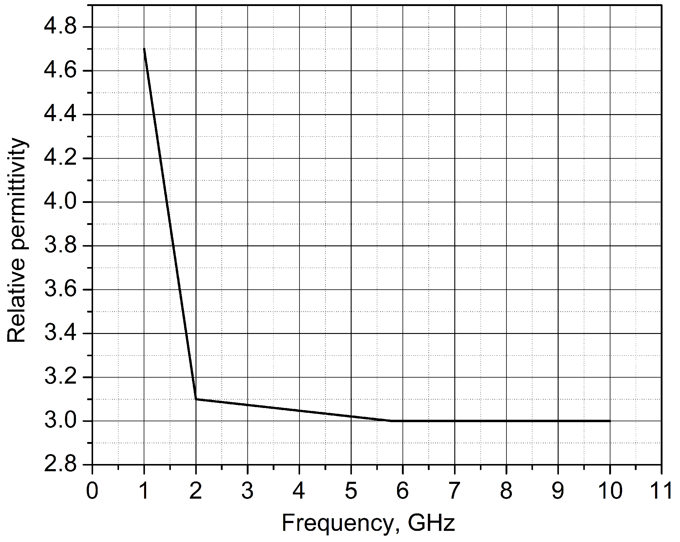 Applsci 15 11201 g004