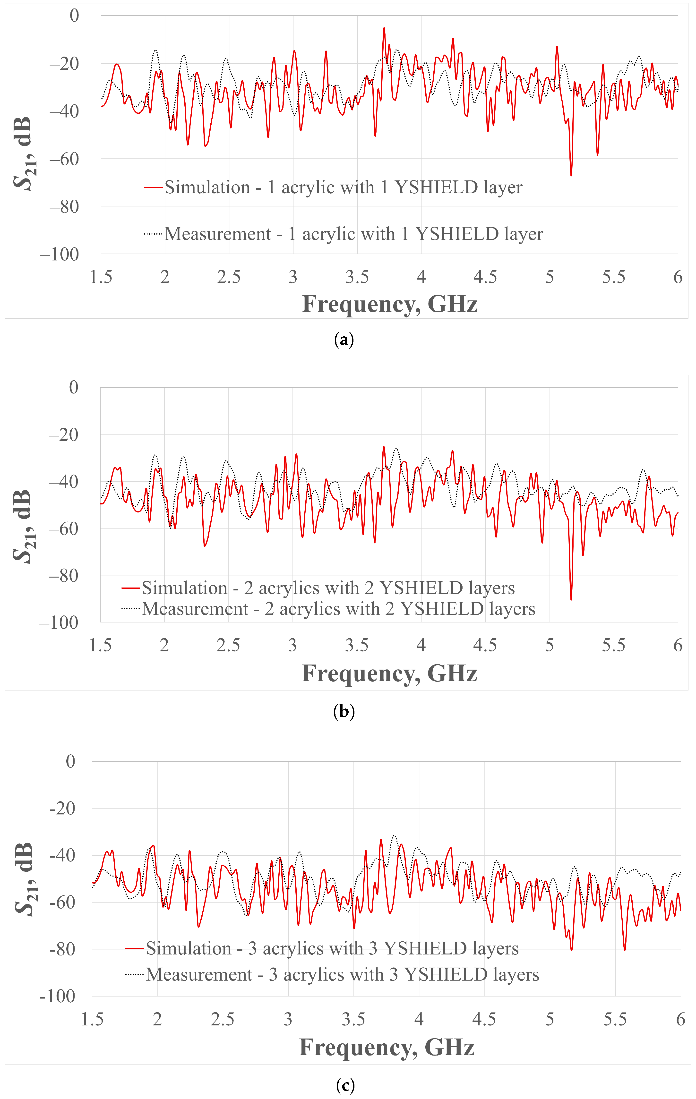 Applsci 15 11201 g010