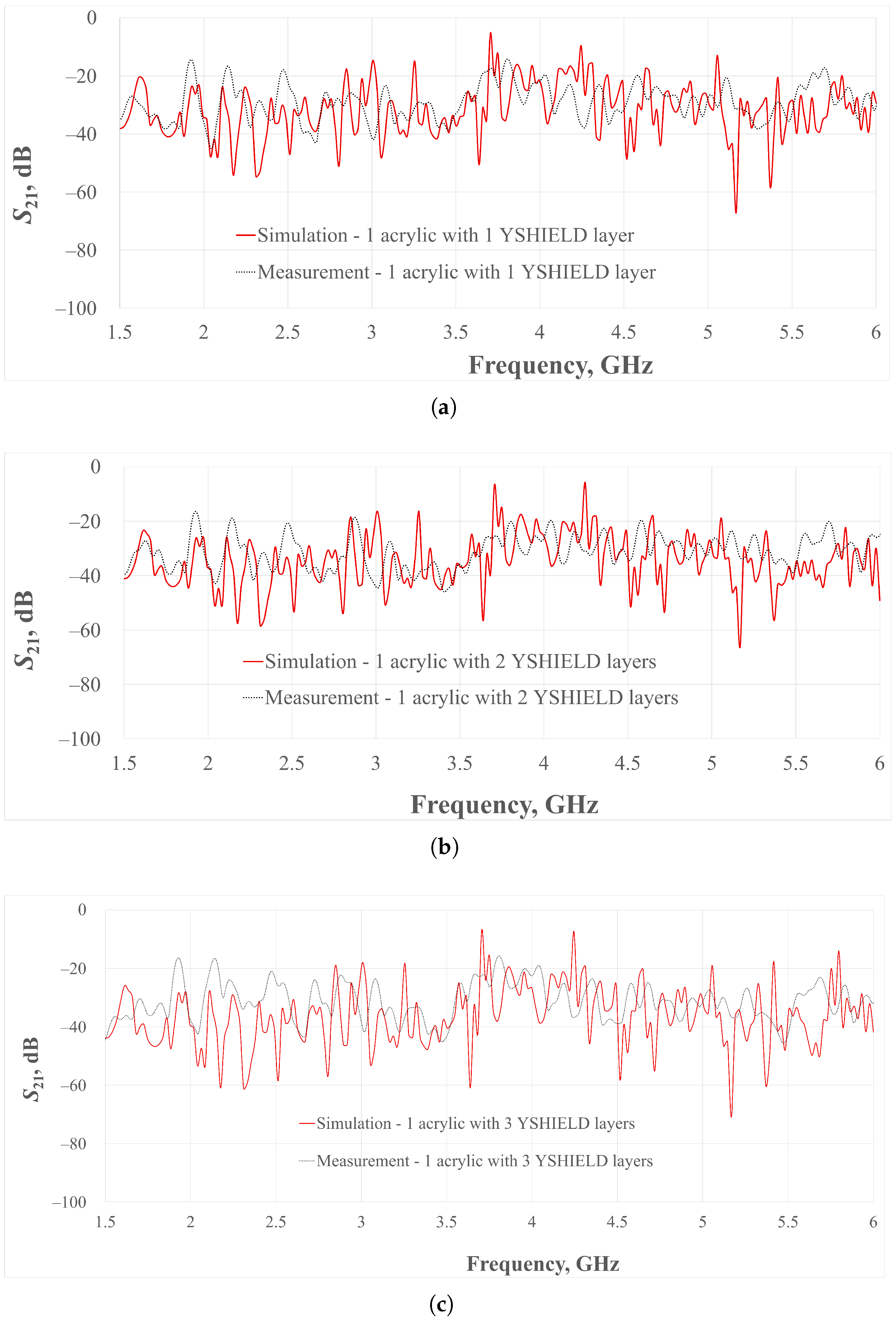 Applsci 15 11201 g011