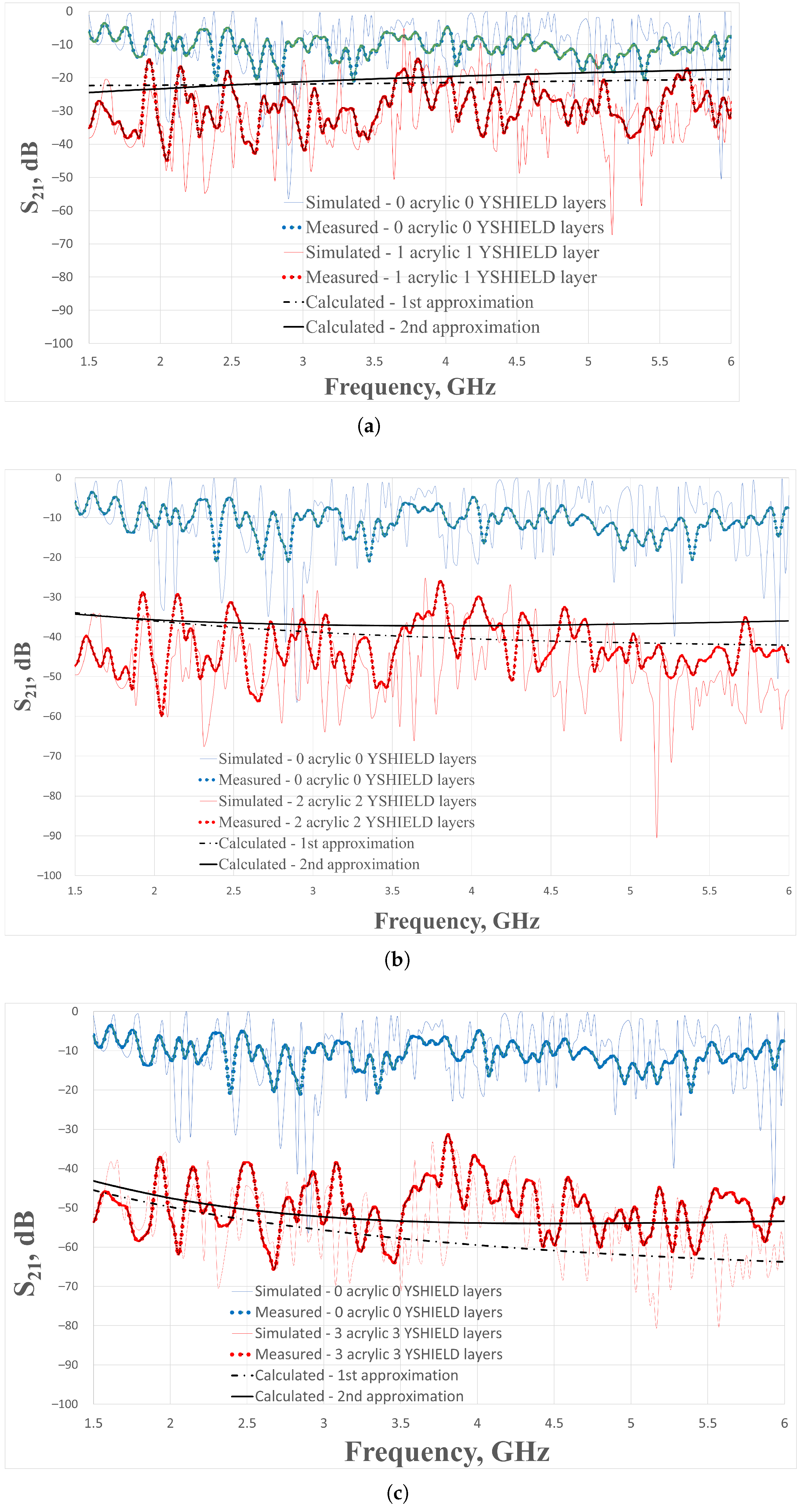 Applsci 15 11201 g012a