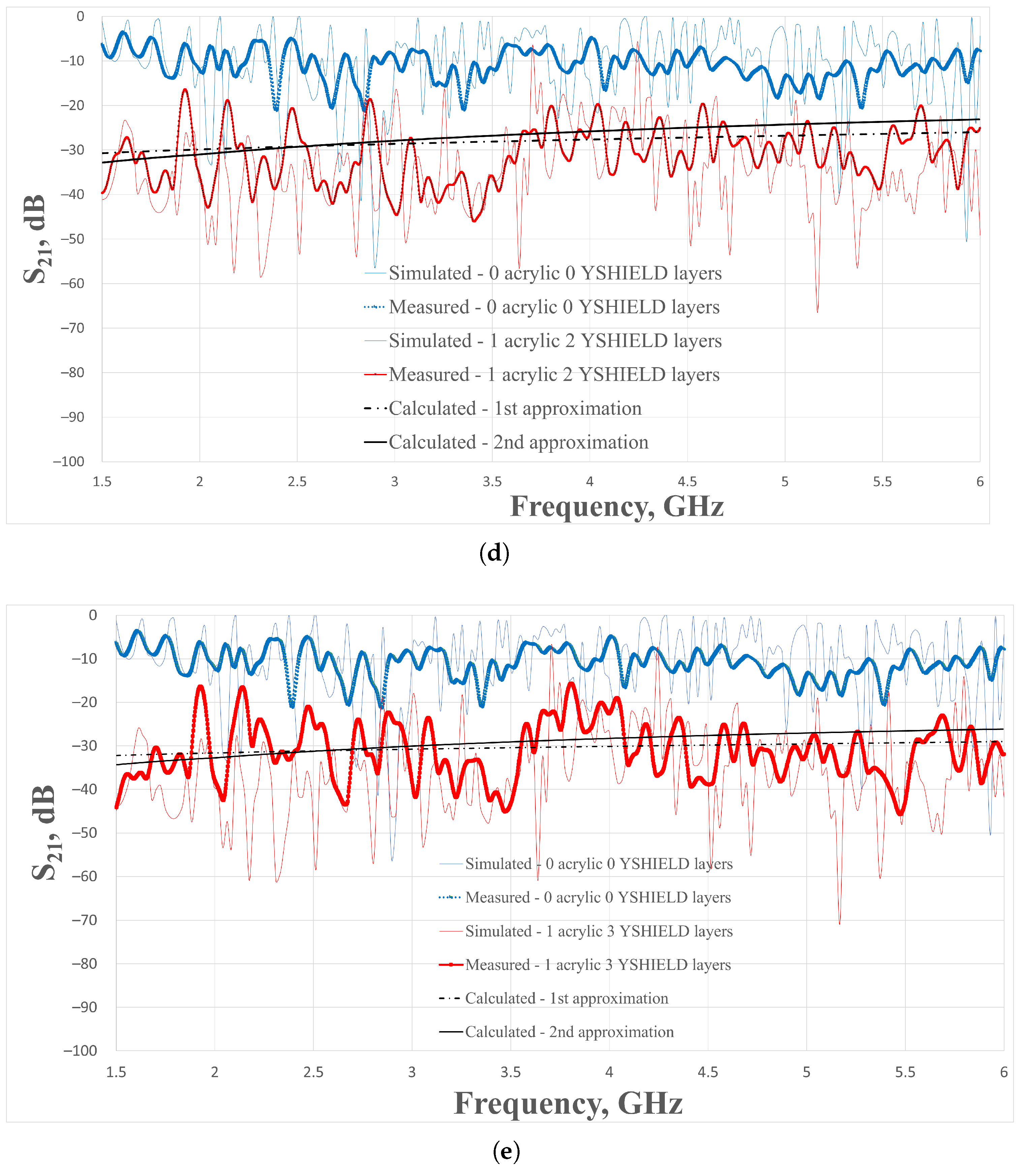 Applsci 15 11201 g012b