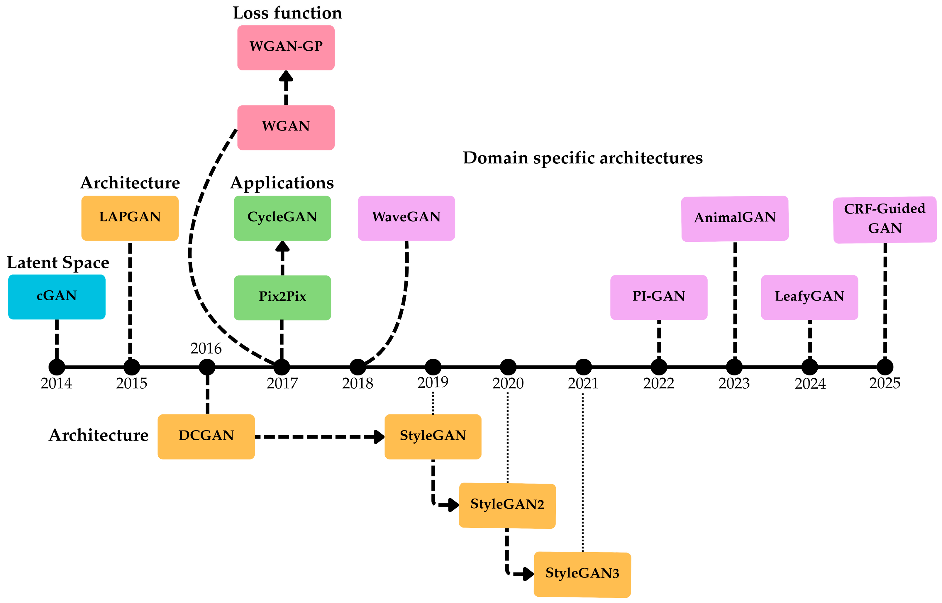 Applsci 15 11207 g002 Applsci 15 11207 g002