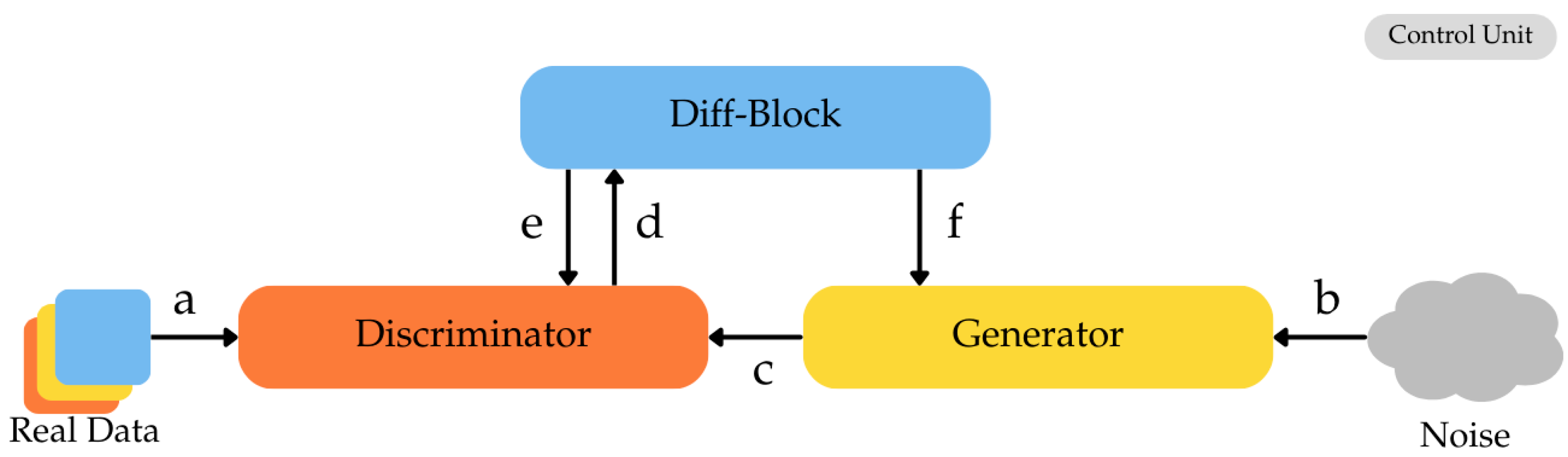 Applsci 15 11207 g007 Applsci 15 11207 g007