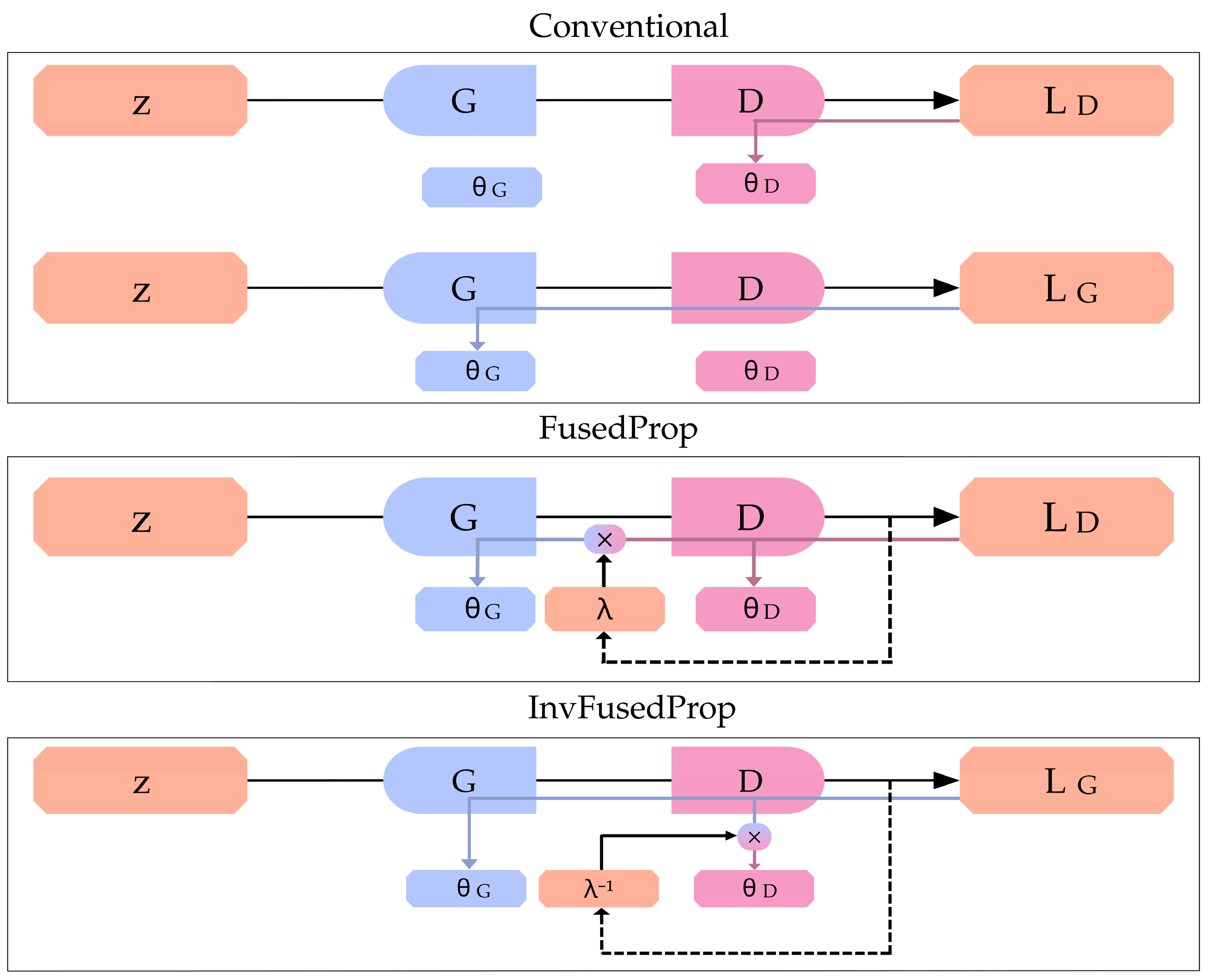 Applsci 15 11207 g008 Applsci 15 11207 g008
