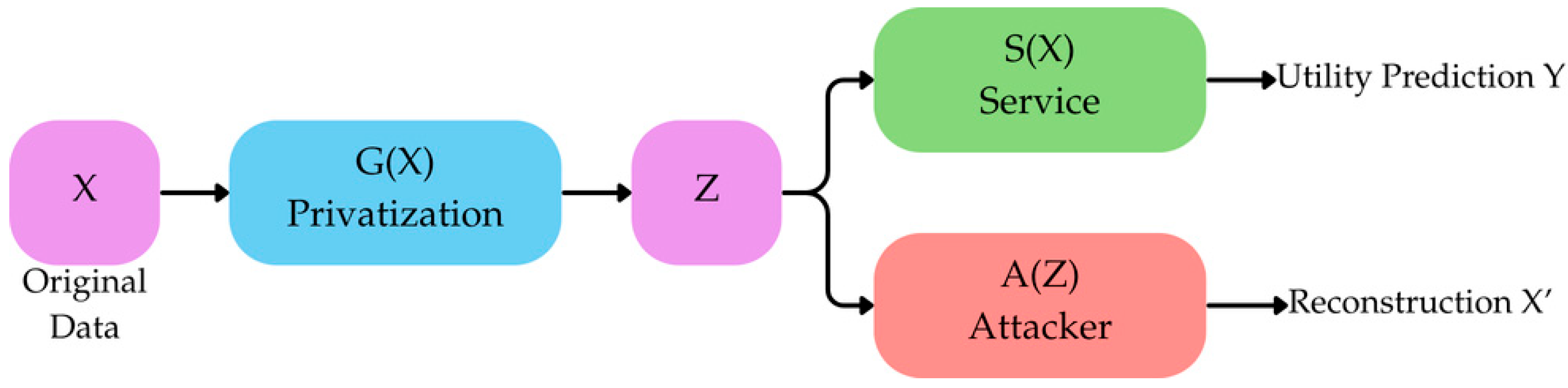 Applsci 15 11207 g009 Applsci 15 11207 g009