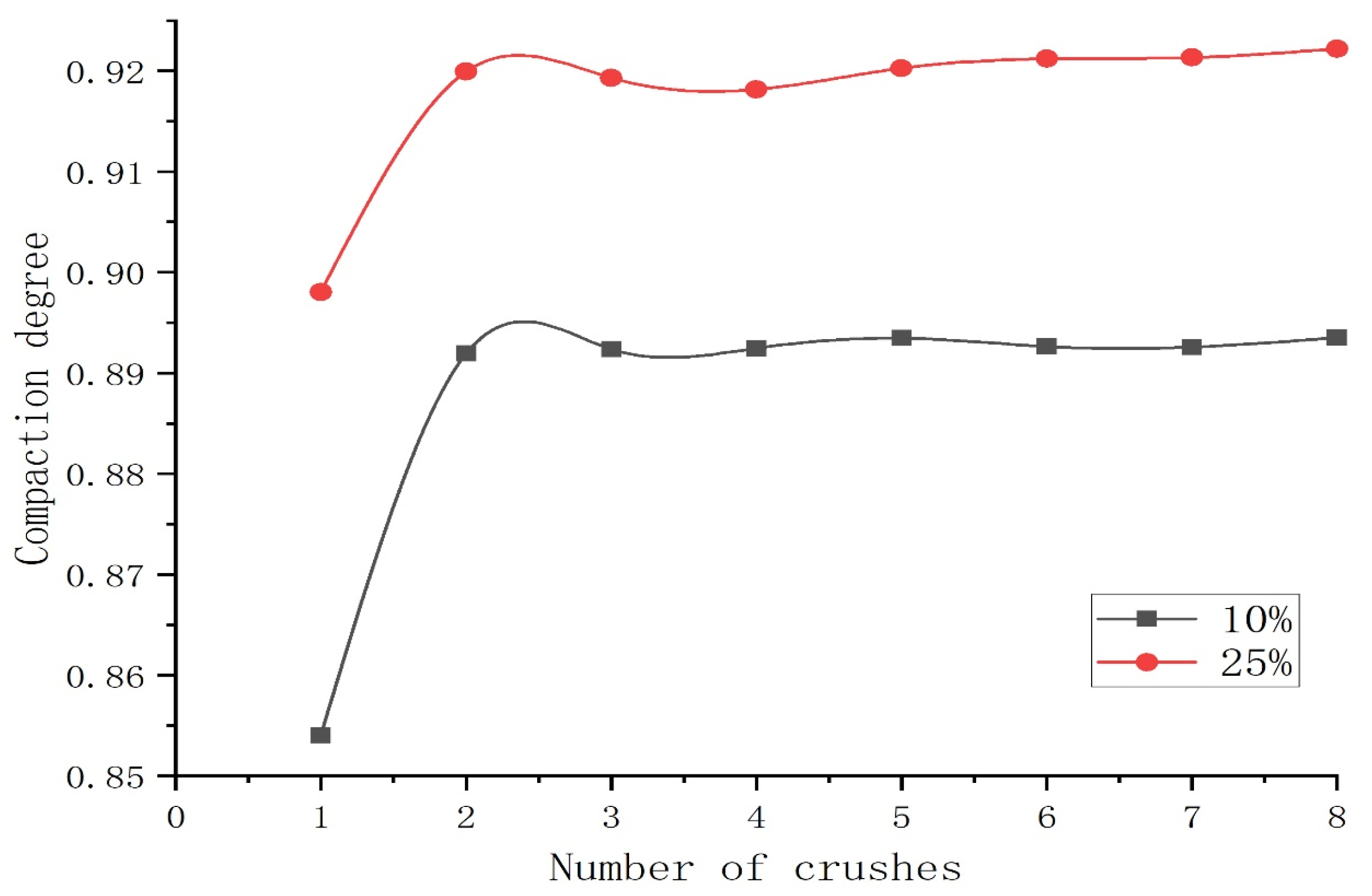 Applsci 15 11221 g005
