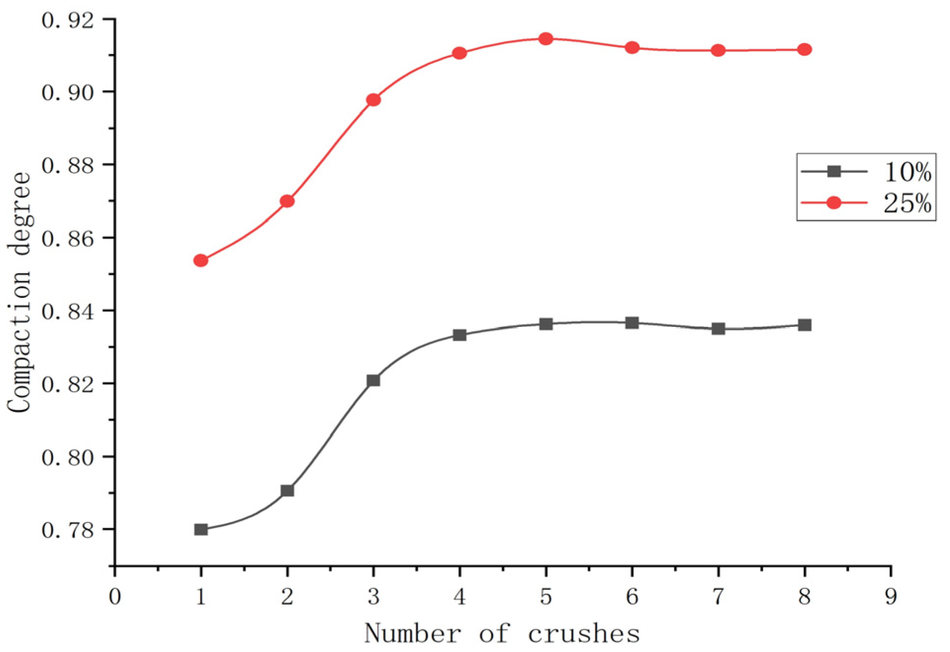 Applsci 15 11221 g007